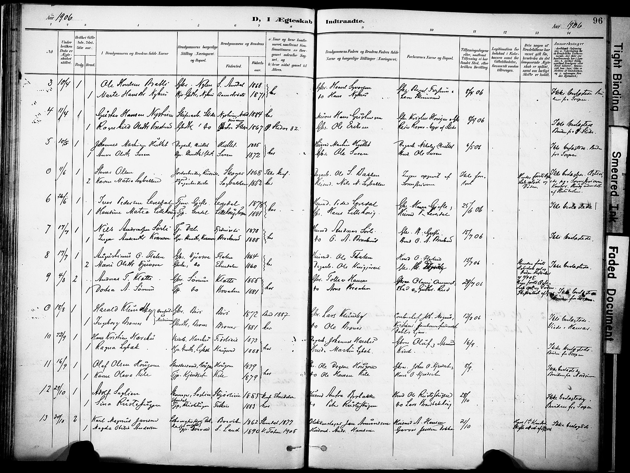 Nordre Land prestekontor, SAH/PREST-124/H/Ha/Haa/L0006: Parish register (official) no. 6, 1897-1914, p. 96