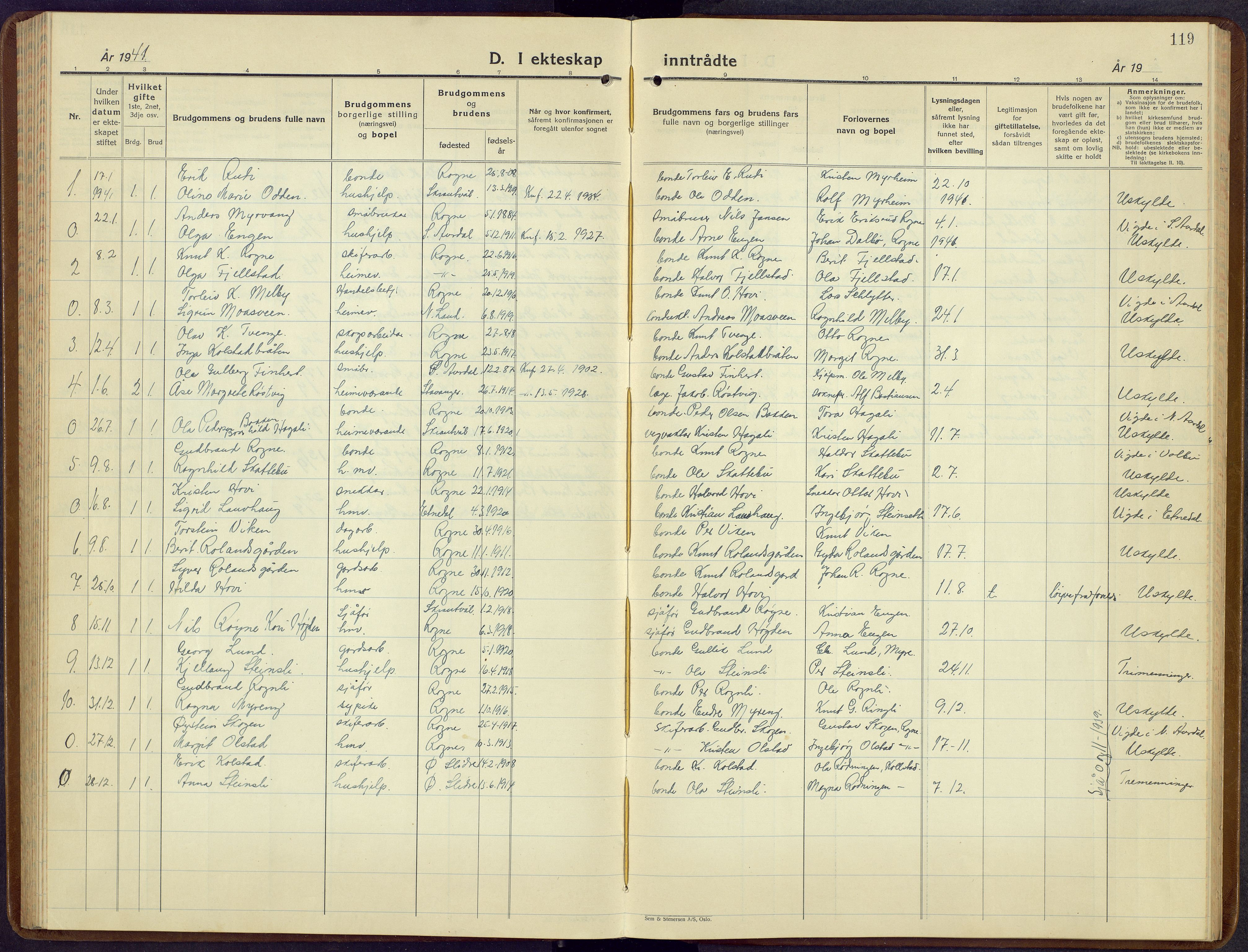 Øystre Slidre prestekontor, AV/SAH-PREST-138/H/Ha/Hab/L0011: Parish register (copy) no. 11, 1937-1966, p. 119