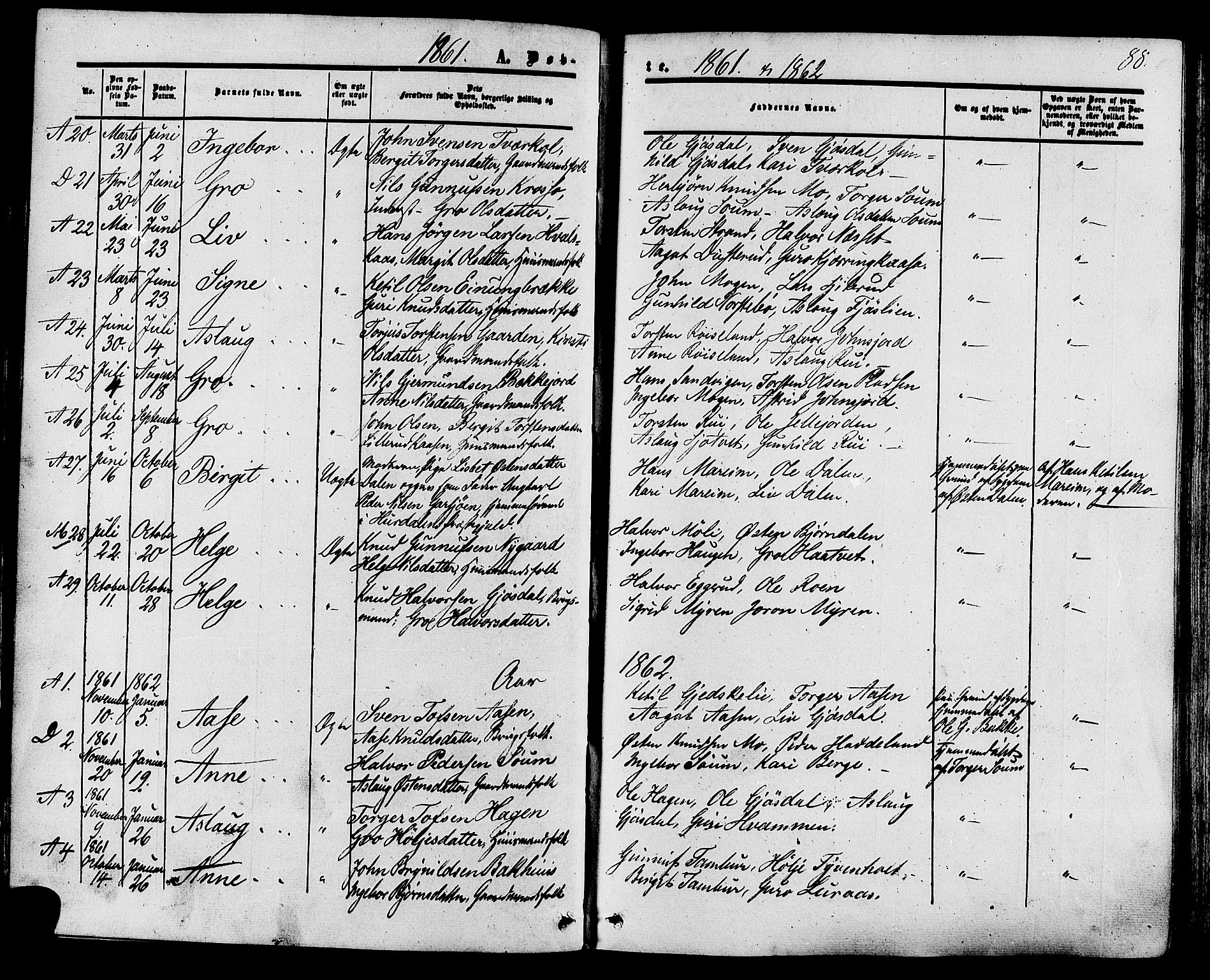 Tinn kirkebøker, SAKO/A-308/F/Fa/L0006: Parish register (official) no. I 6, 1857-1878, p. 88