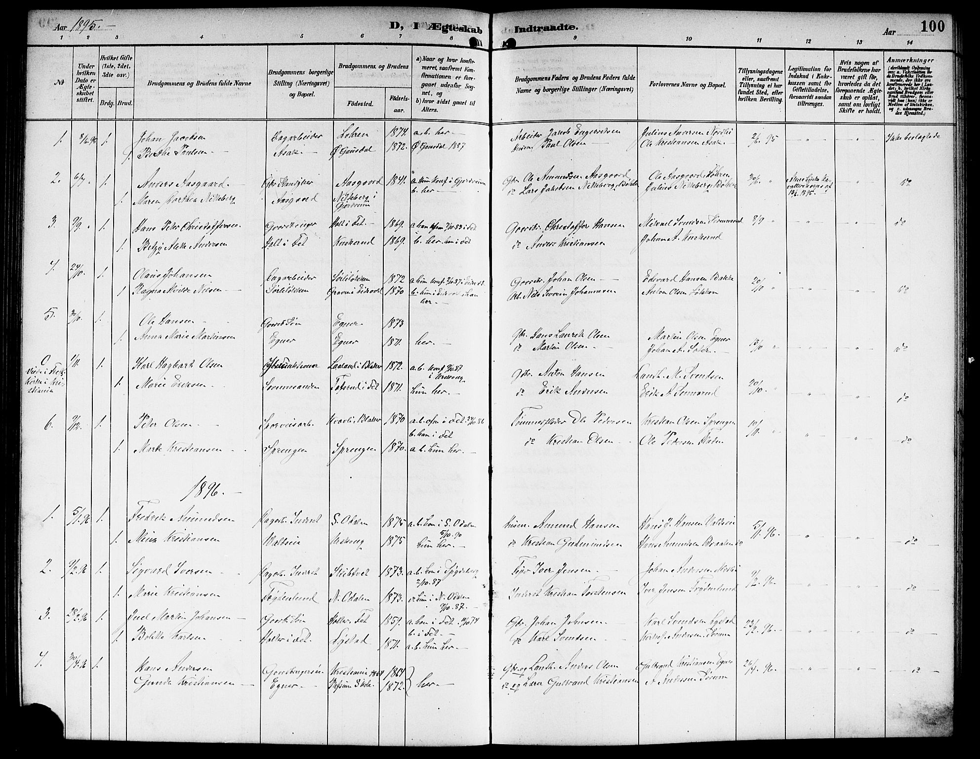 Sørum prestekontor Kirkebøker, SAO/A-10303/G/Ga/L0006: Parish register (copy) no. I 6, 1894-1906, p. 100
