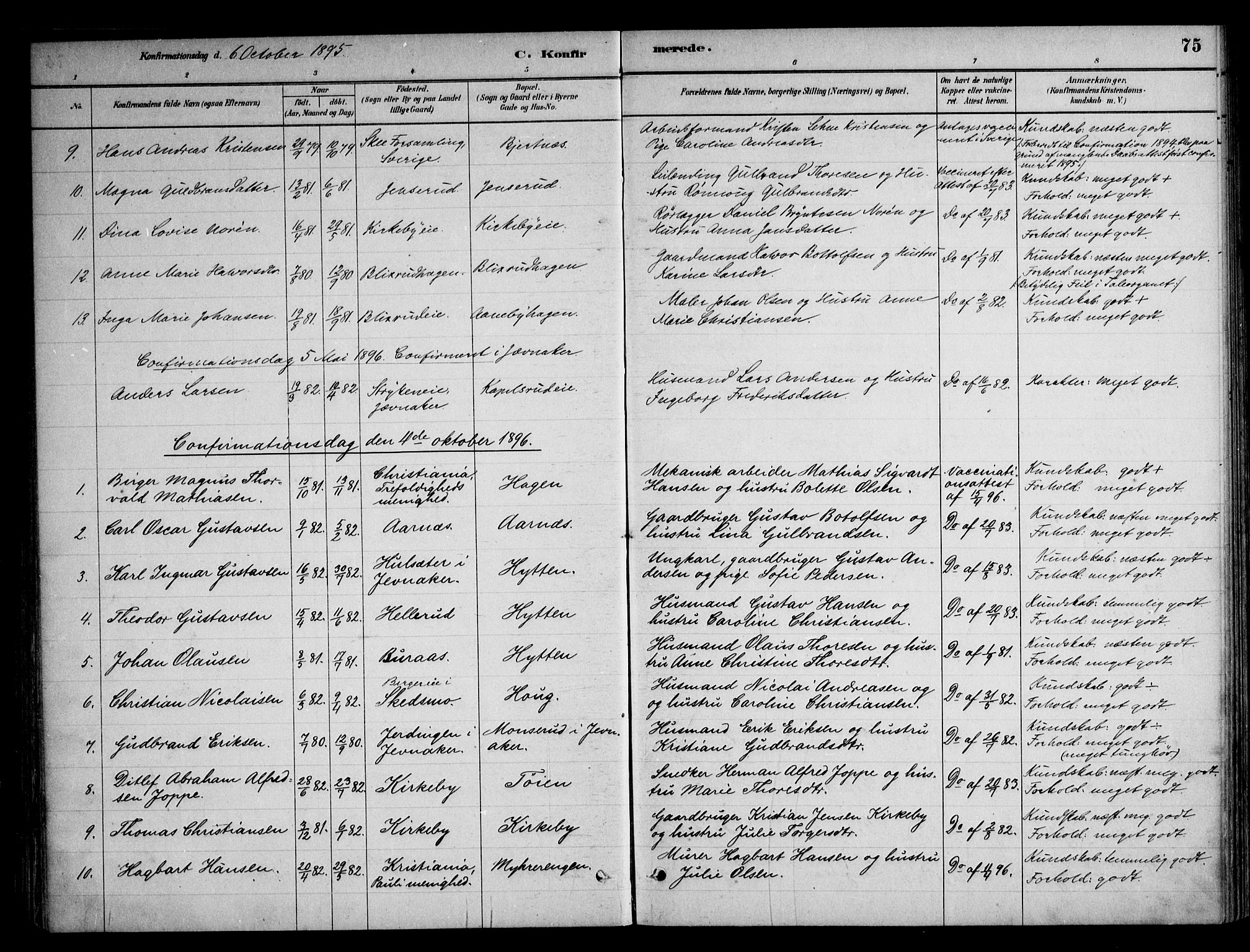 Nittedal prestekontor Kirkebøker, SAO/A-10365a/F/Fb/L0001: Parish register (official) no. II 1, 1879-1901, p. 75