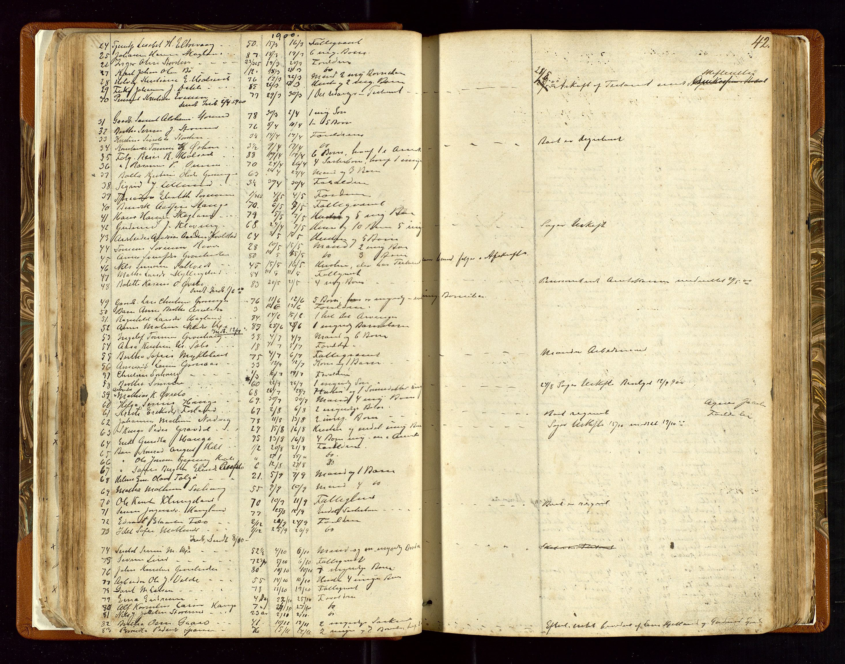 Torvestad lensmannskontor, AV/SAST-A-100307/1/Gga/L0001: "Protocol over Straffanger i Torvestads Thinglaugs Lensmandsarrest", 1883-1931, p. 42