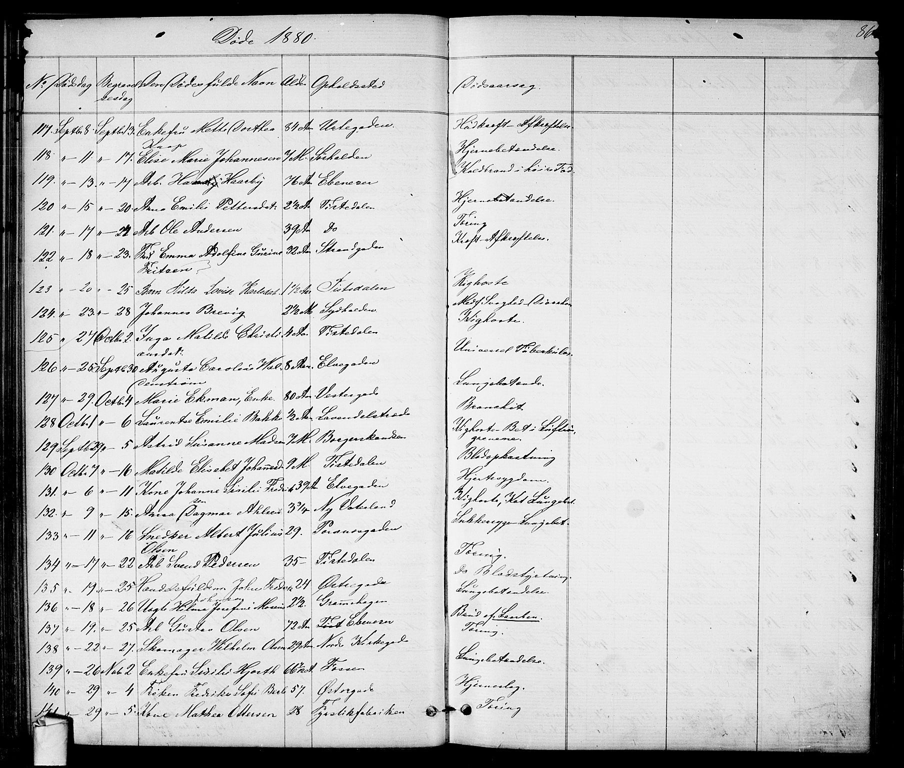 Halden prestekontor Kirkebøker, AV/SAO-A-10909/G/Ga/L0007: Parish register (copy) no. 7, 1869-1884, p. 86