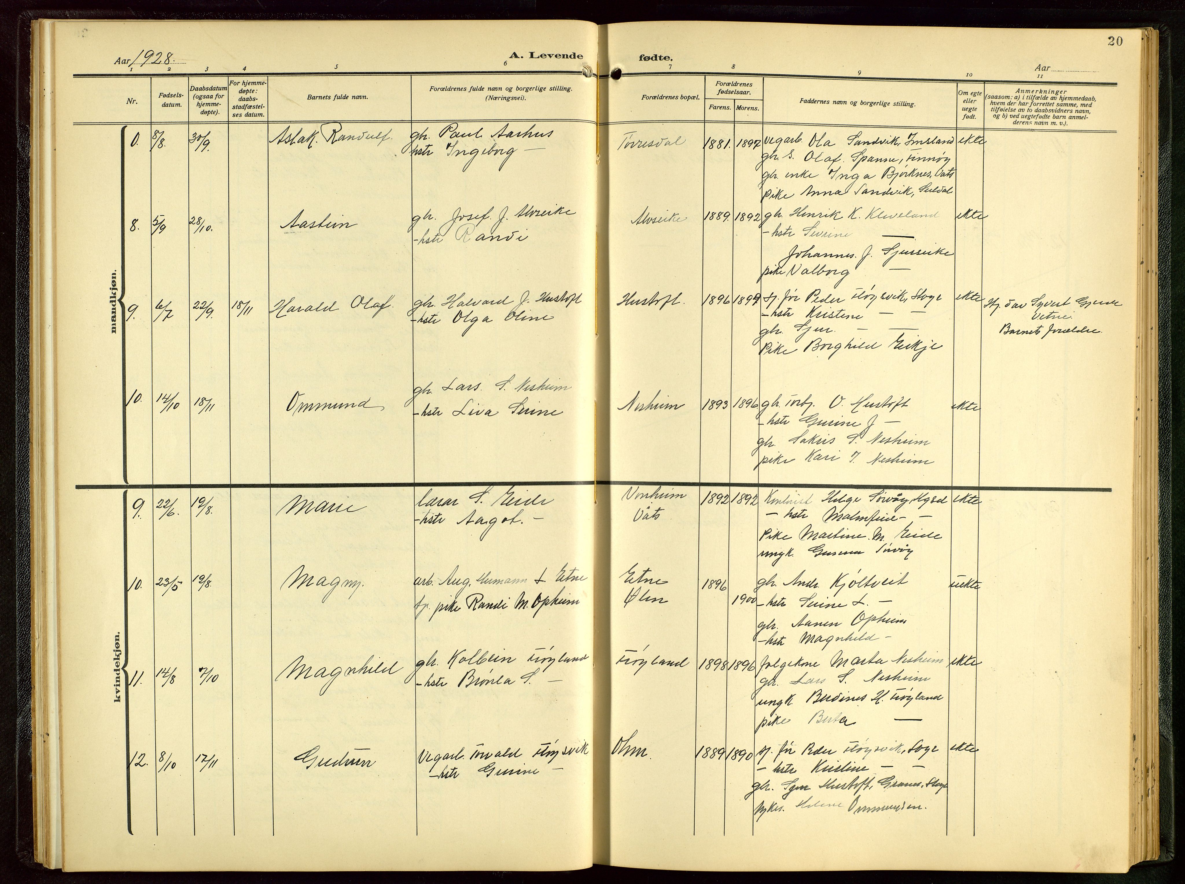 Skjold sokneprestkontor, AV/SAST-A-101847/H/Ha/Hab/L0011: Parish register (copy) no. B 11, 1922-1951, p. 20