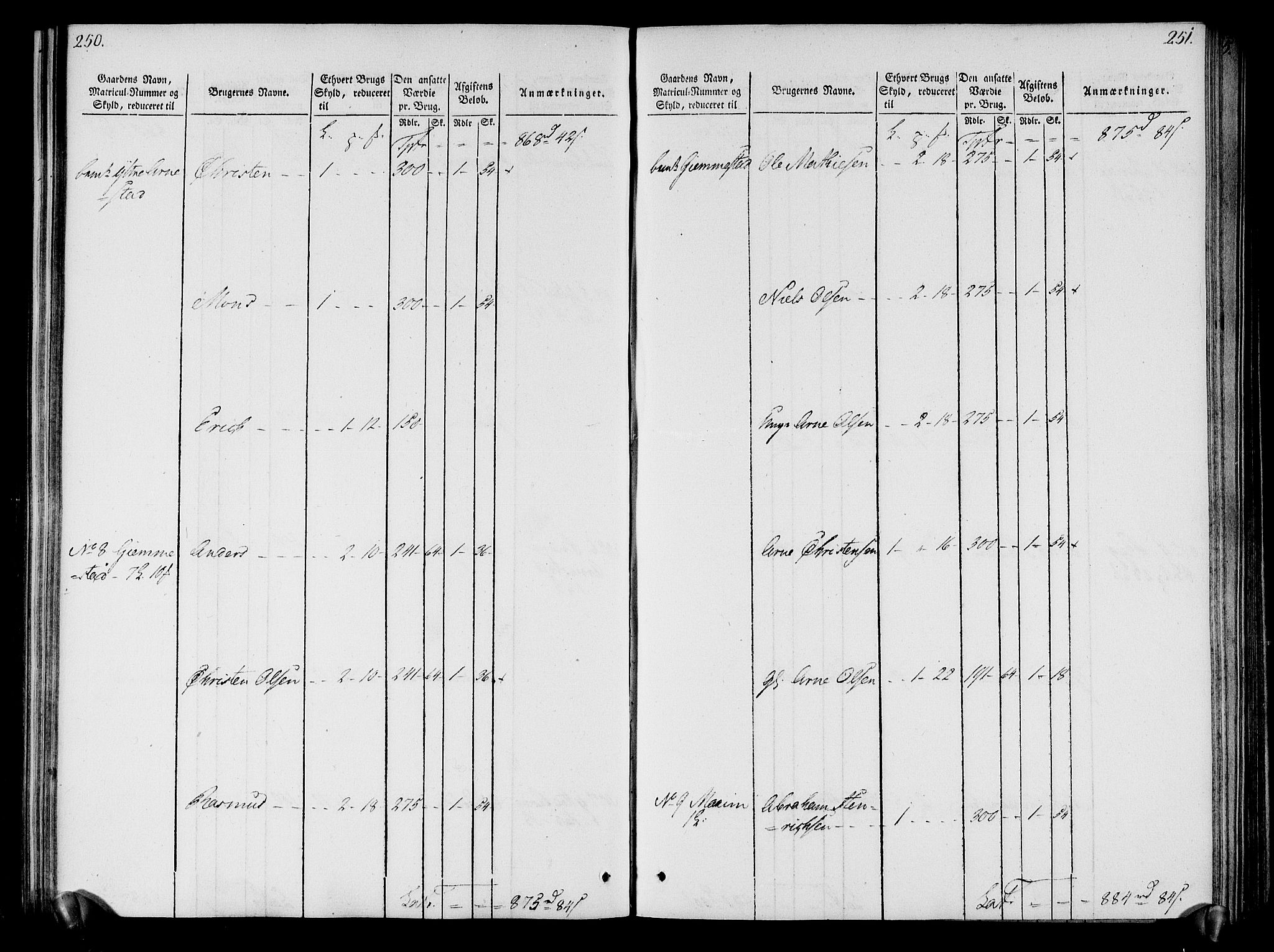 Rentekammeret inntil 1814, Realistisk ordnet avdeling, RA/EA-4070/N/Ne/Nea/L0121: Sunn- og Nordfjord fogderi. Oppebørselsregister, 1803-1804, p. 129