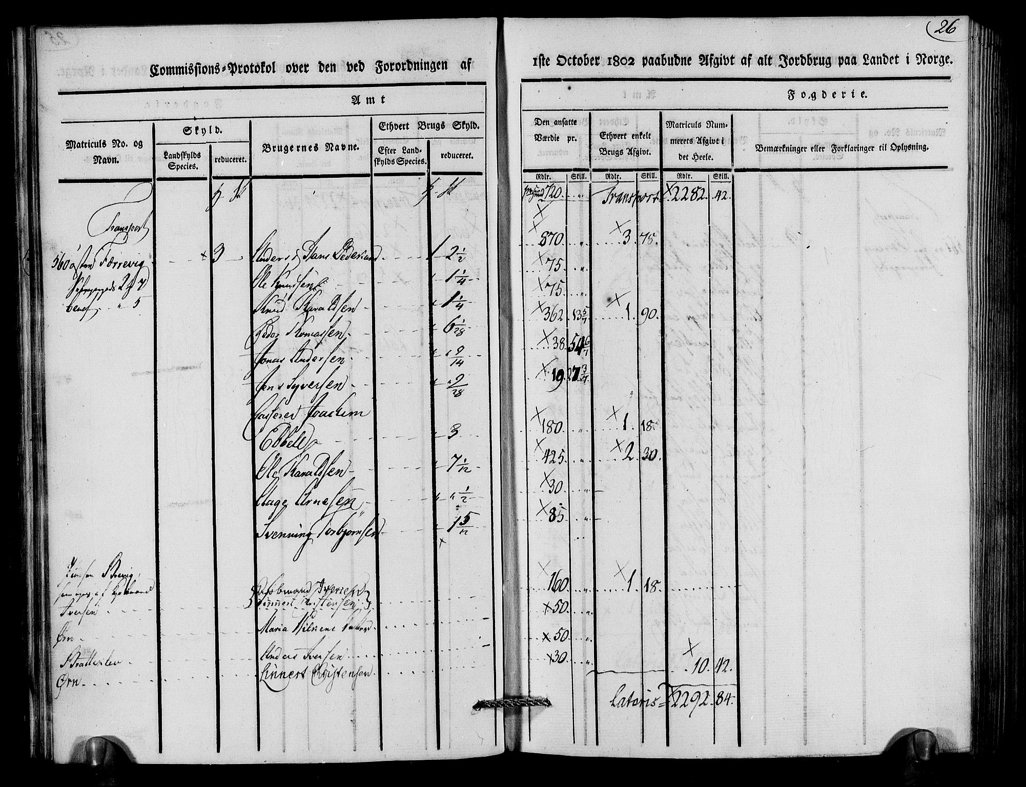 Rentekammeret inntil 1814, Realistisk ordnet avdeling, AV/RA-EA-4070/N/Ne/Nea/L0079: Nedenes fogderi. Kommisjonsprotokoll "Nr. 2", for Strengereid skipreide, 1803, p. 27