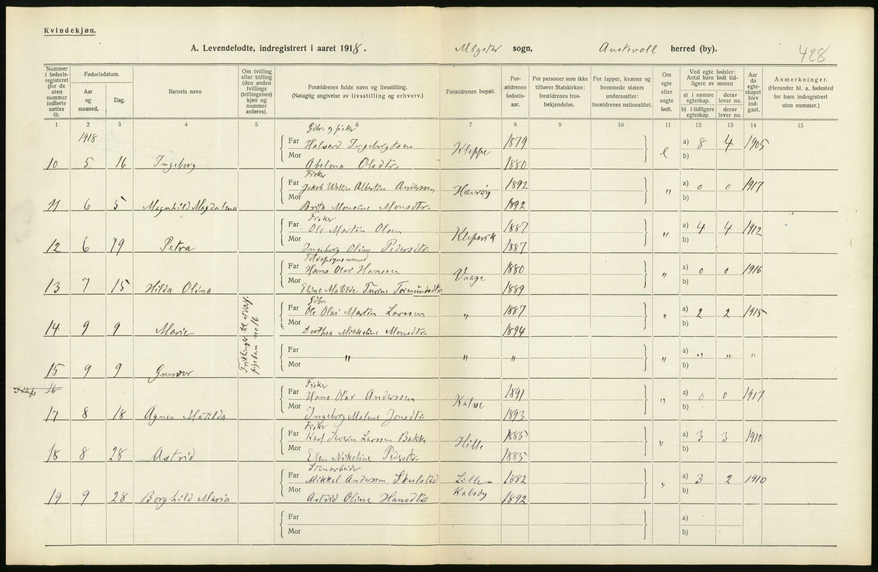 Statistisk sentralbyrå, Sosiodemografiske emner, Befolkning, RA/S-2228/D/Df/Dfb/Dfbh/L0034: Hordaland fylke: Levendefødte menn og kvinner. Bygder., 1918, p. 266