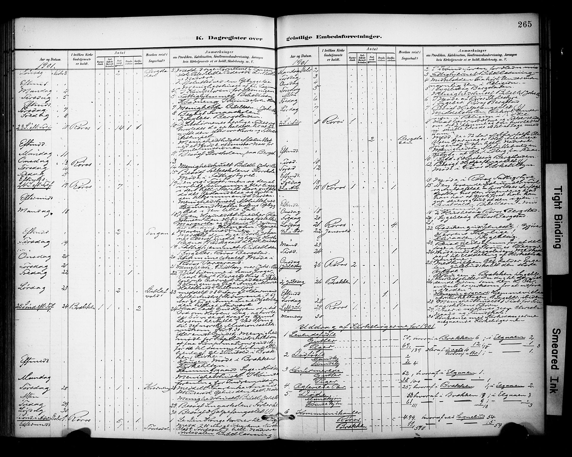 Ministerialprotokoller, klokkerbøker og fødselsregistre - Sør-Trøndelag, SAT/A-1456/681/L0936: Parish register (official) no. 681A14, 1899-1908, p. 265