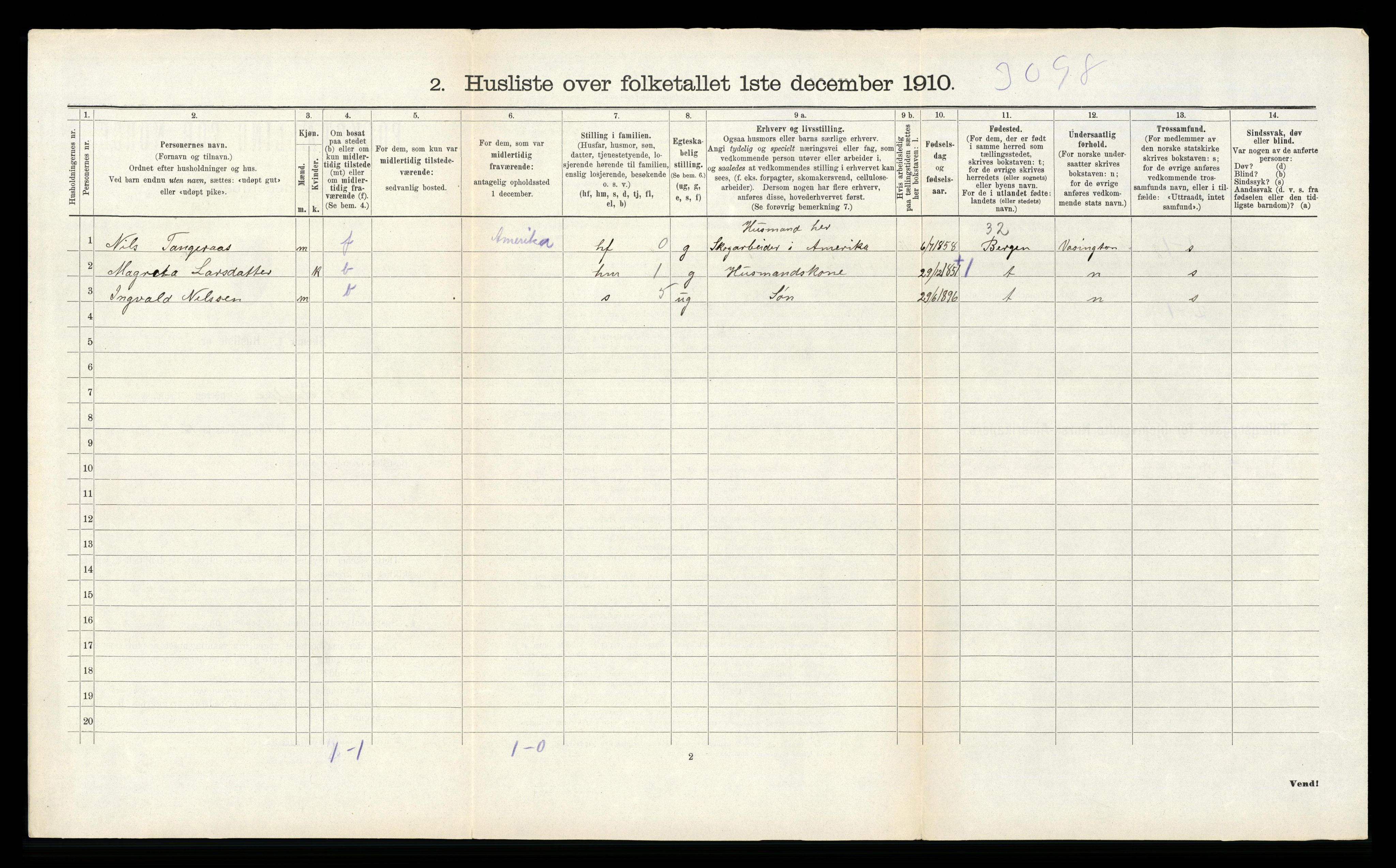 RA, 1910 census for Sauda, 1910, p. 593