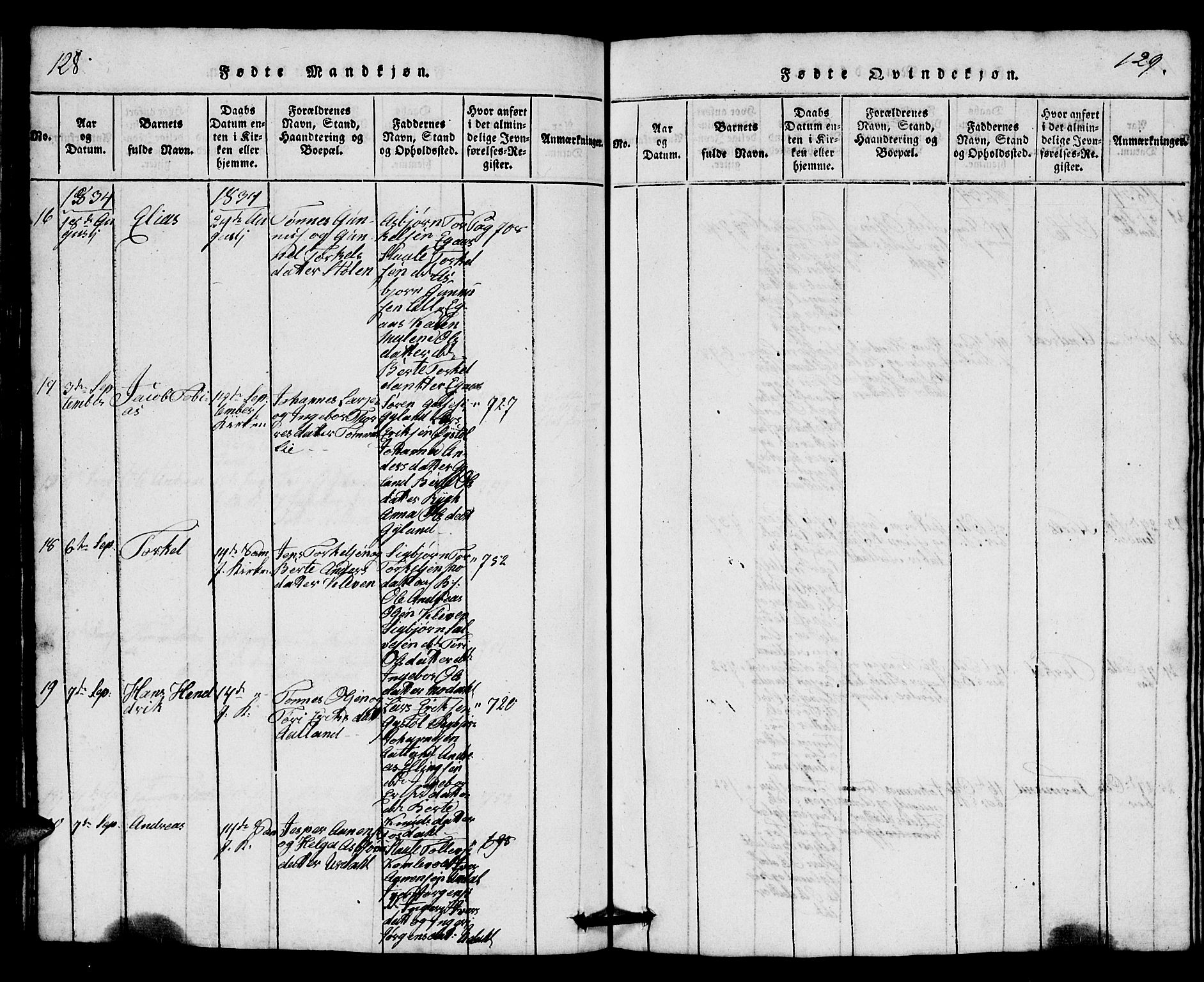 Bakke sokneprestkontor, AV/SAK-1111-0002/F/Fb/Fbb/L0001: Parish register (copy) no. B 1, 1815-1835, p. 128-129