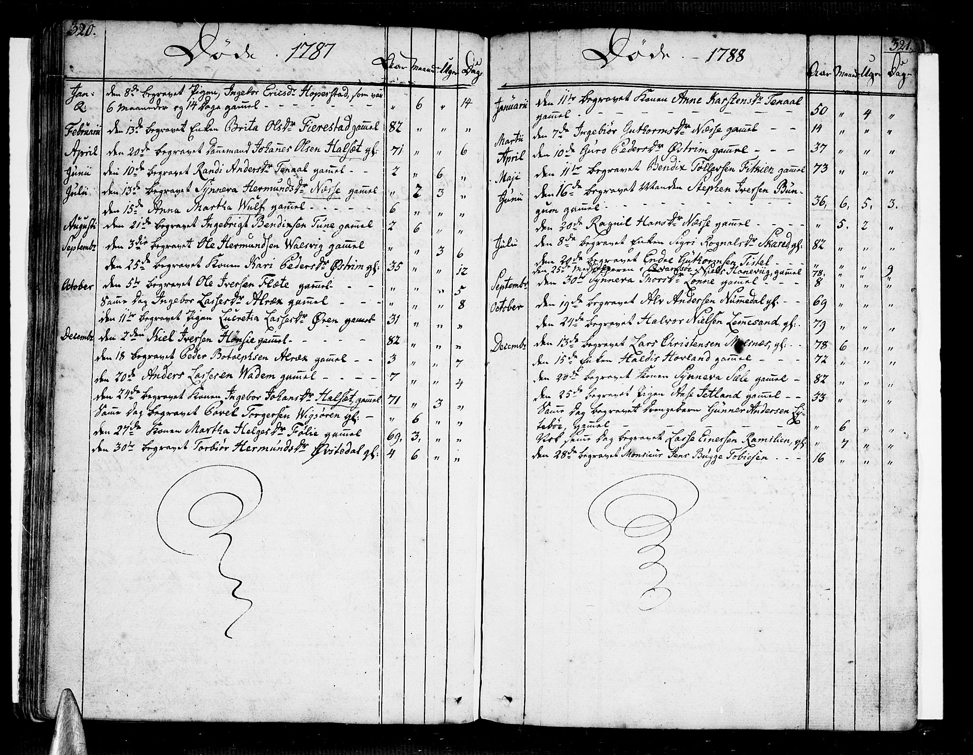 Vik sokneprestembete, AV/SAB-A-81501/H/Haa/Haaa/L0005: Parish register (official) no. A 5, 1787-1820, p. 320-321