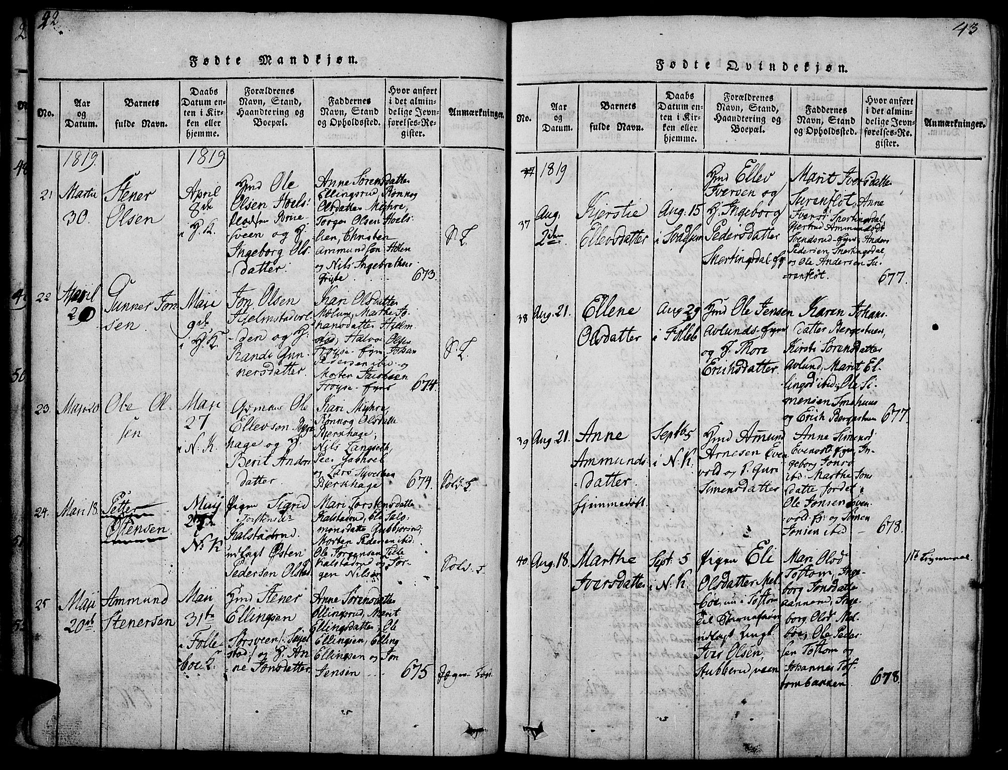 Gausdal prestekontor, AV/SAH-PREST-090/H/Ha/Haa/L0005: Parish register (official) no. 5, 1817-1829, p. 42-43