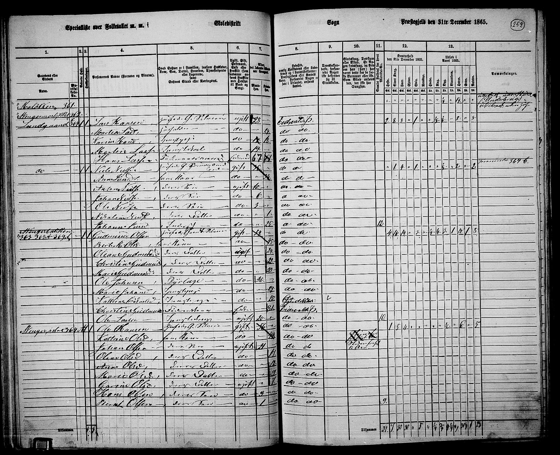 RA, 1865 census for Eidsvoll, 1865, p. 227