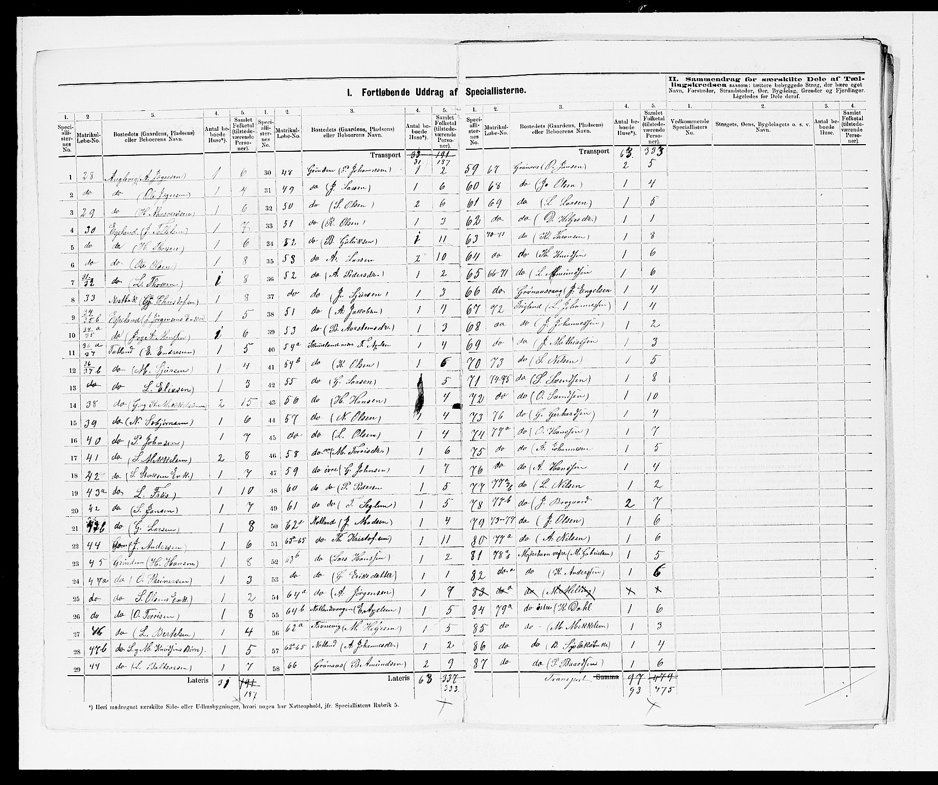 SAB, 1875 census for 1218P Finnås, 1875, p. 3