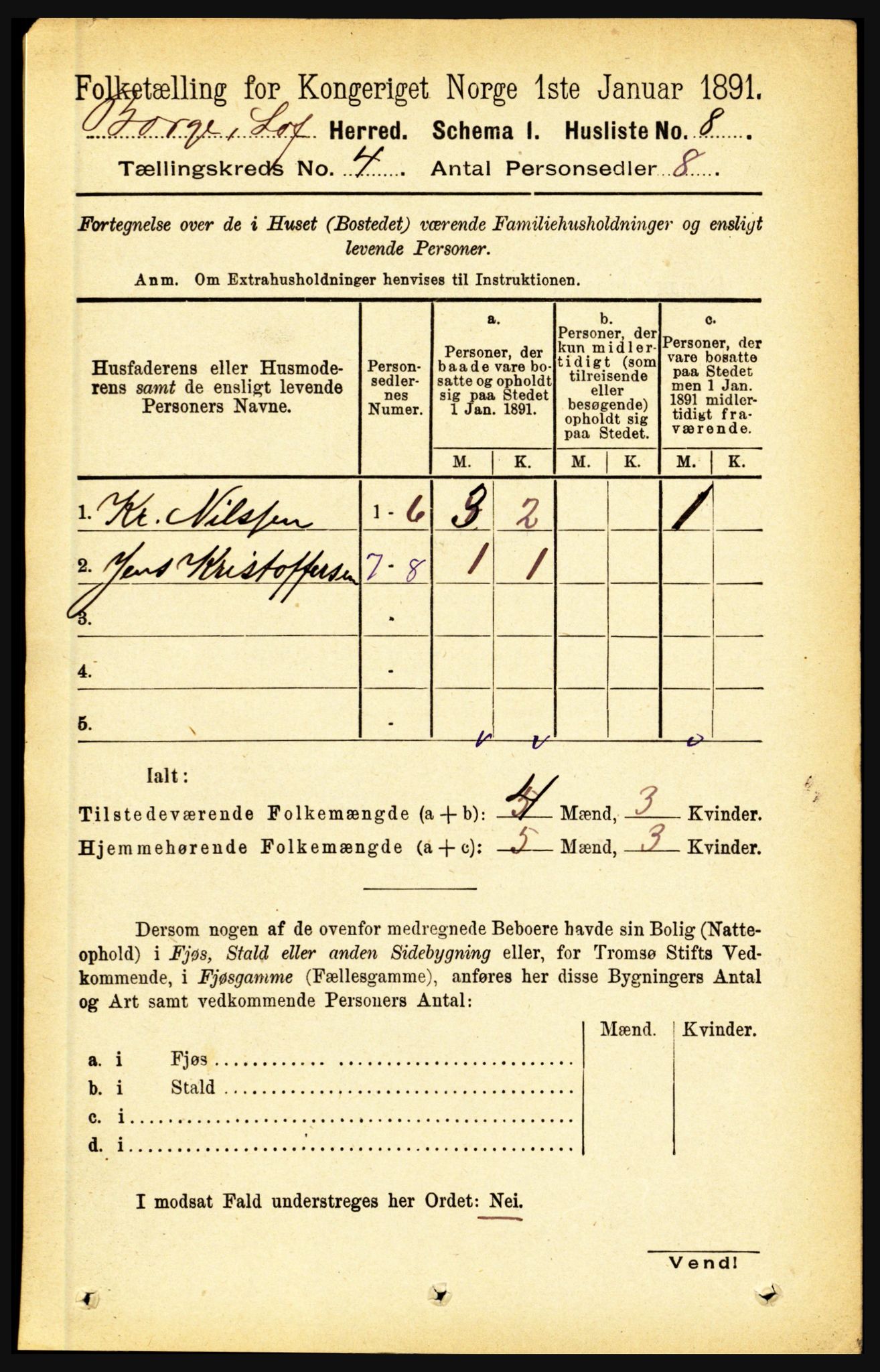 RA, 1891 census for 1862 Borge, 1891, p. 2047