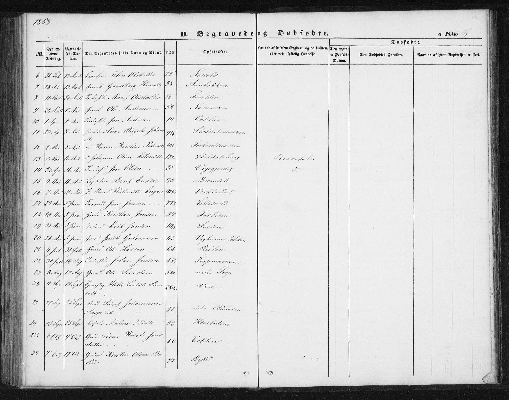Ministerialprotokoller, klokkerbøker og fødselsregistre - Sør-Trøndelag, SAT/A-1456/616/L0407: Parish register (official) no. 616A04, 1848-1856, p. 137