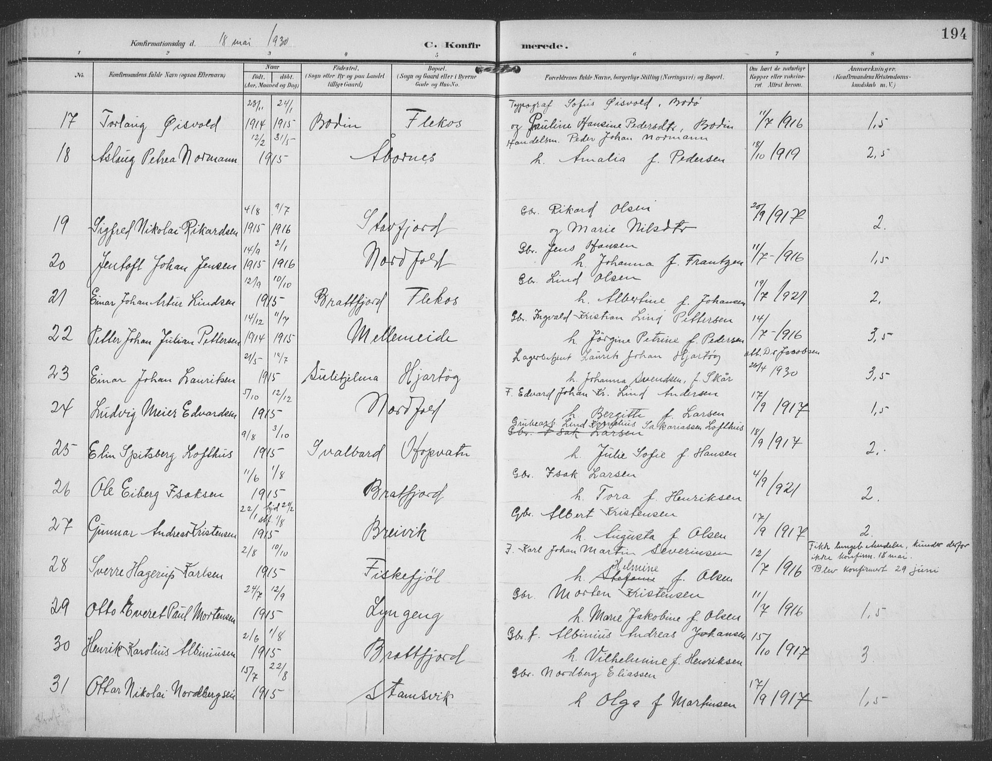 Ministerialprotokoller, klokkerbøker og fødselsregistre - Nordland, SAT/A-1459/858/L0835: Parish register (copy) no. 858C02, 1904-1940, p. 194