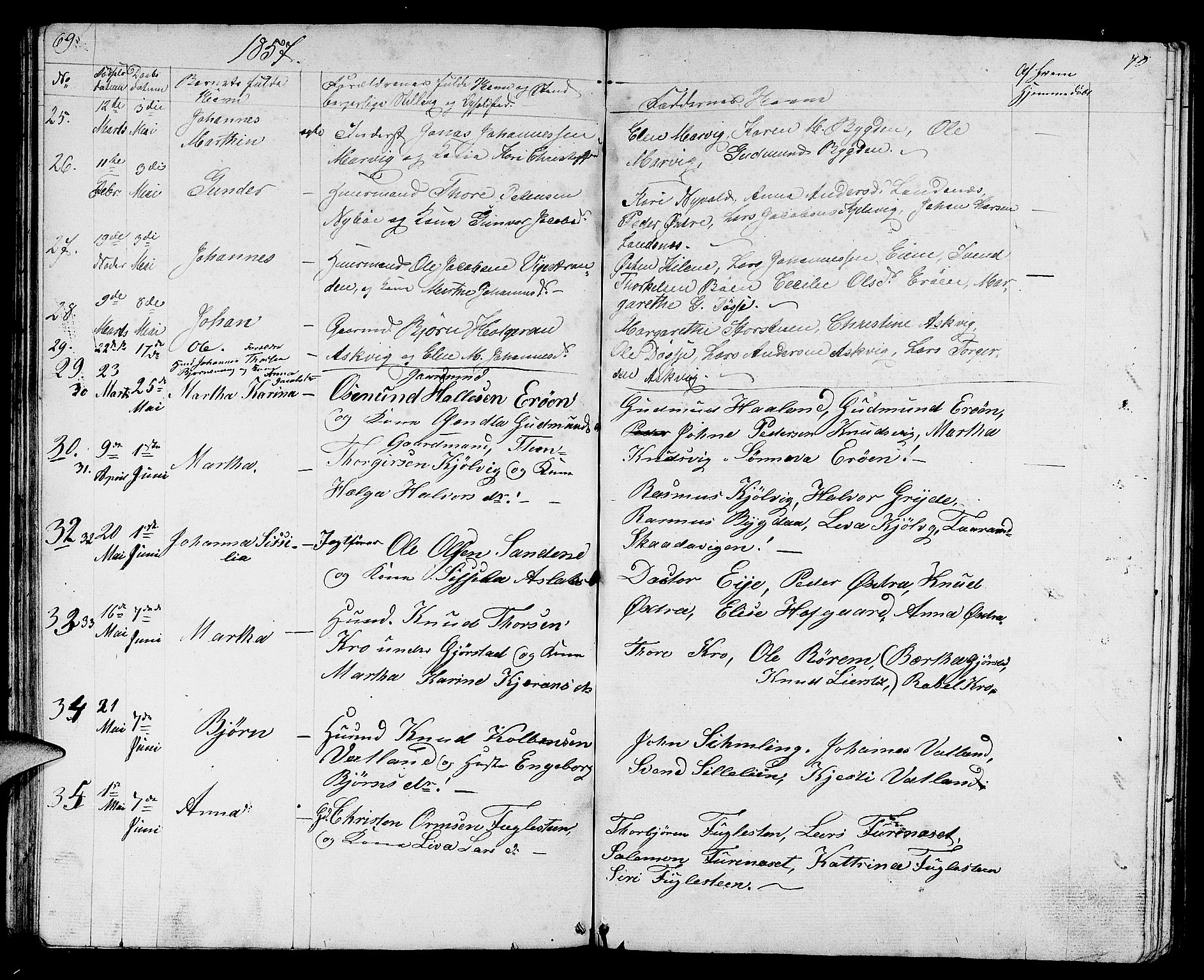Jelsa sokneprestkontor, SAST/A-101842/01/V: Parish register (copy) no. B 2, 1852-1863, p. 69-70