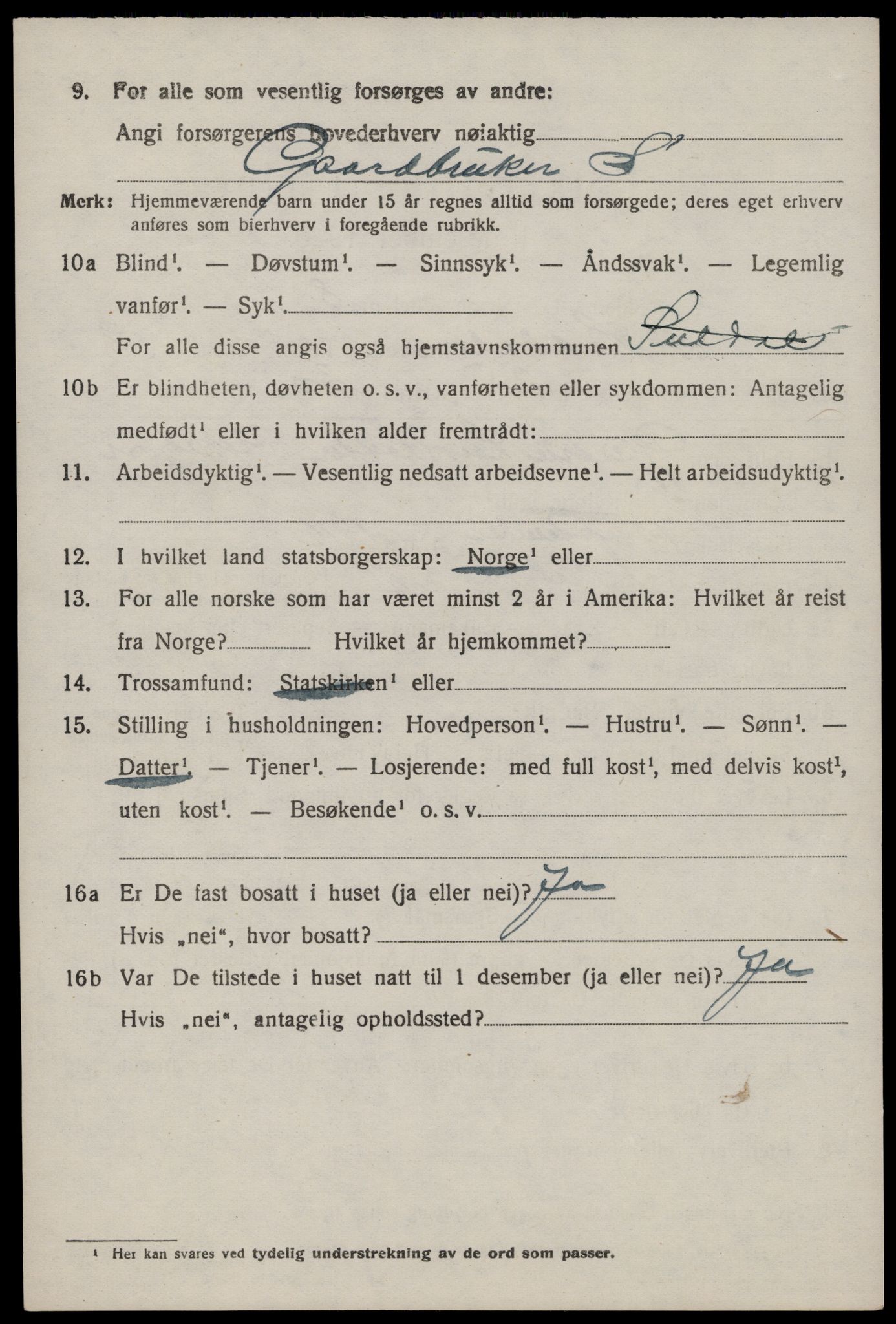 SAST, 1920 census for Suldal, 1920, p. 2401