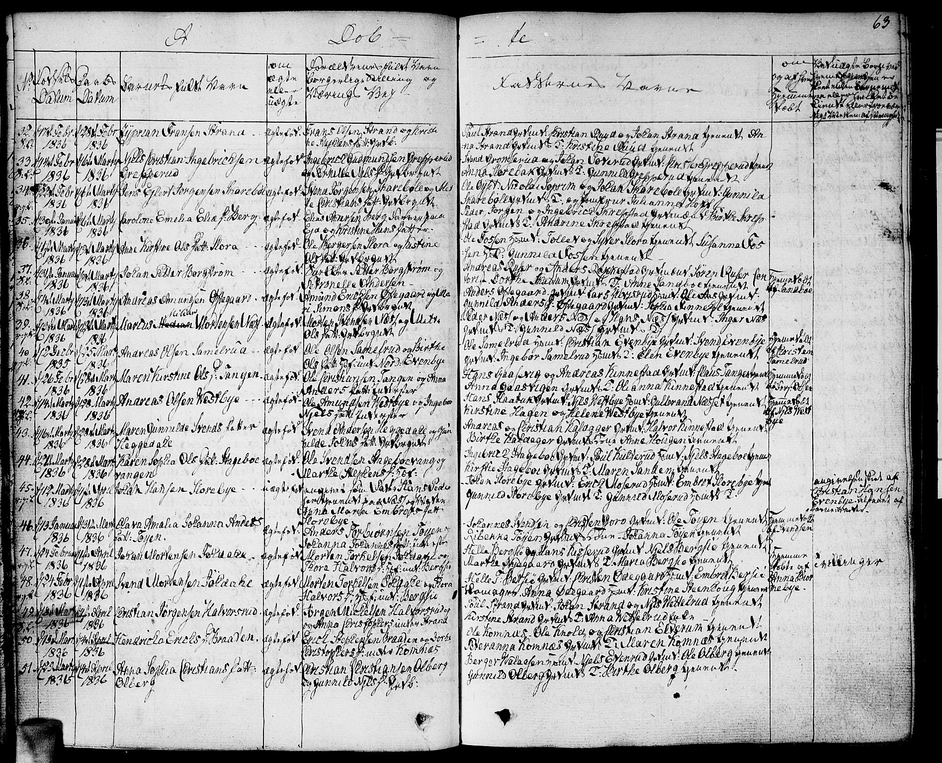 Høland prestekontor Kirkebøker, AV/SAO-A-10346a/F/Fa/L0008: Parish register (official) no. I 8, 1827-1845, p. 63