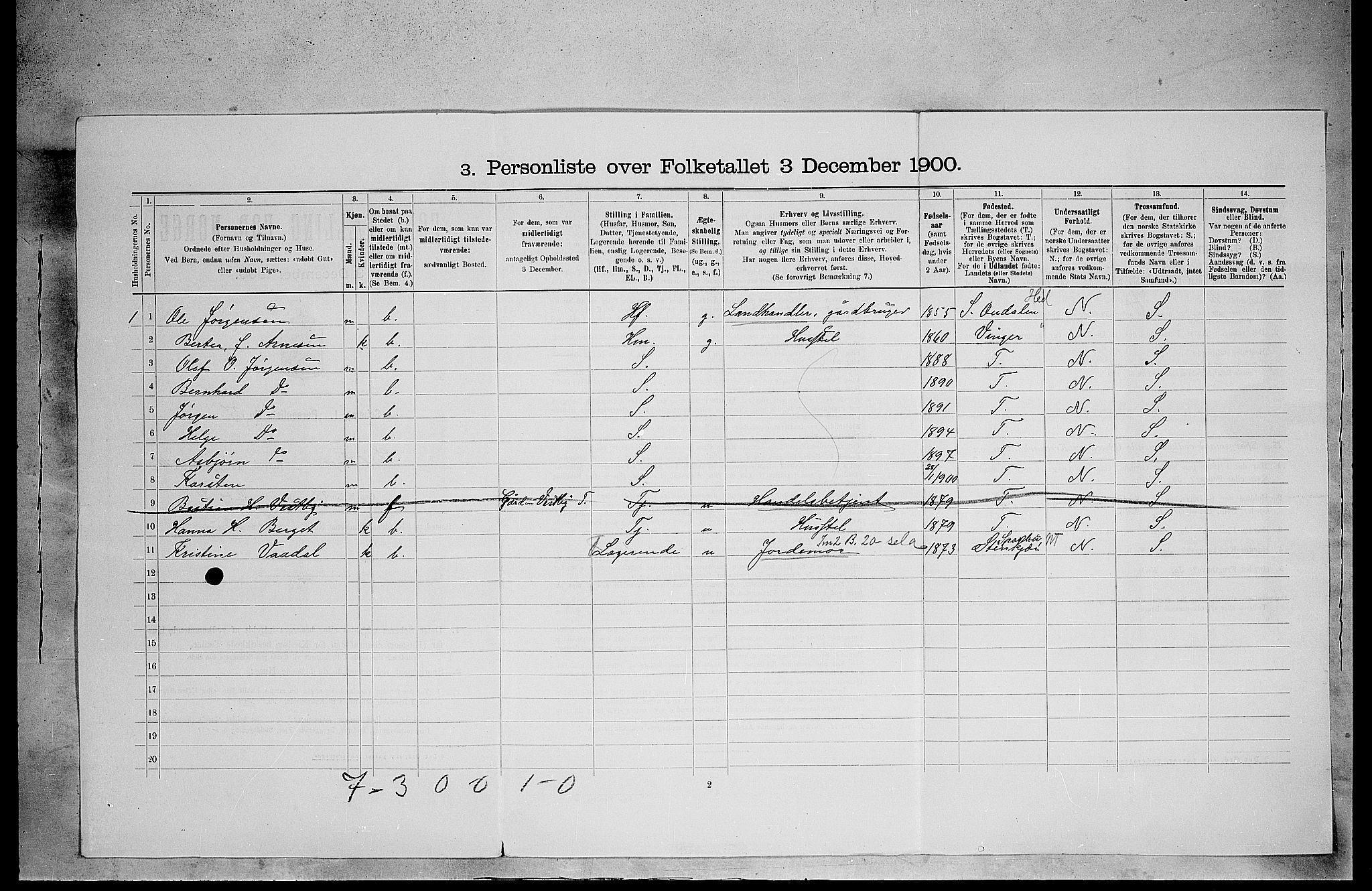 SAH, 1900 census for Eidskog, 1900, p. 1296