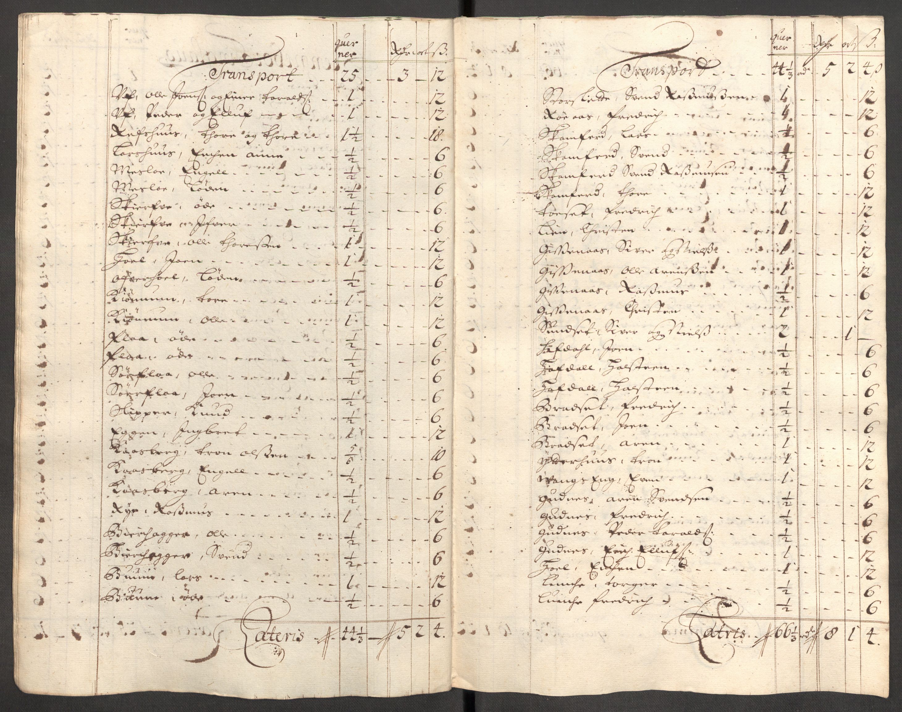 Rentekammeret inntil 1814, Reviderte regnskaper, Fogderegnskap, AV/RA-EA-4092/R60/L3953: Fogderegnskap Orkdal og Gauldal, 1703, p. 116