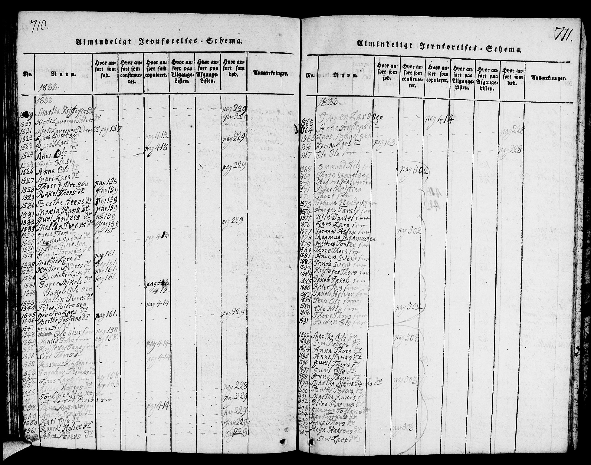 Strand sokneprestkontor, AV/SAST-A-101828/H/Ha/Hab/L0001: Parish register (copy) no. B 1, 1816-1854, p. 710-711