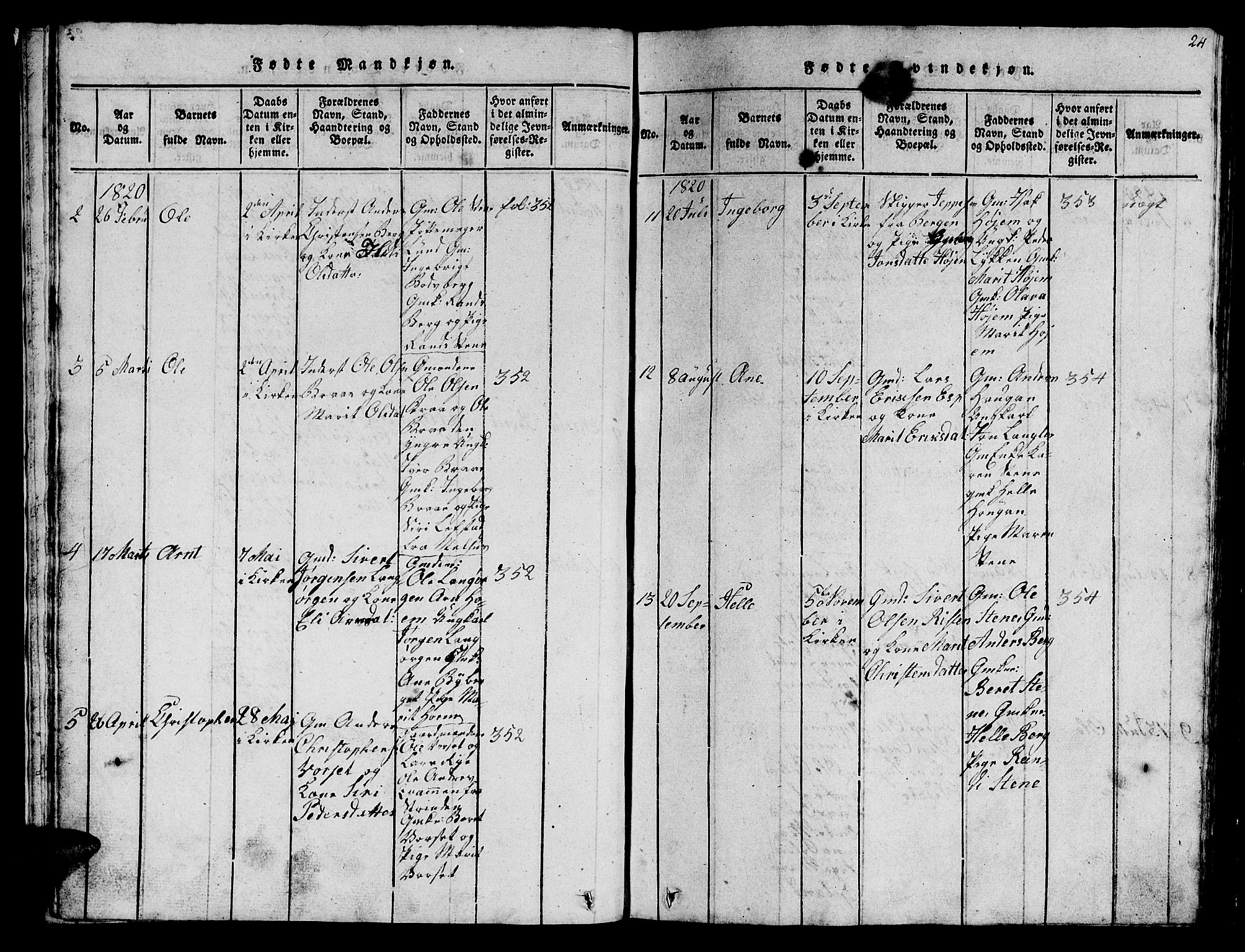 Ministerialprotokoller, klokkerbøker og fødselsregistre - Sør-Trøndelag, SAT/A-1456/612/L0385: Parish register (copy) no. 612C01, 1816-1845, p. 24
