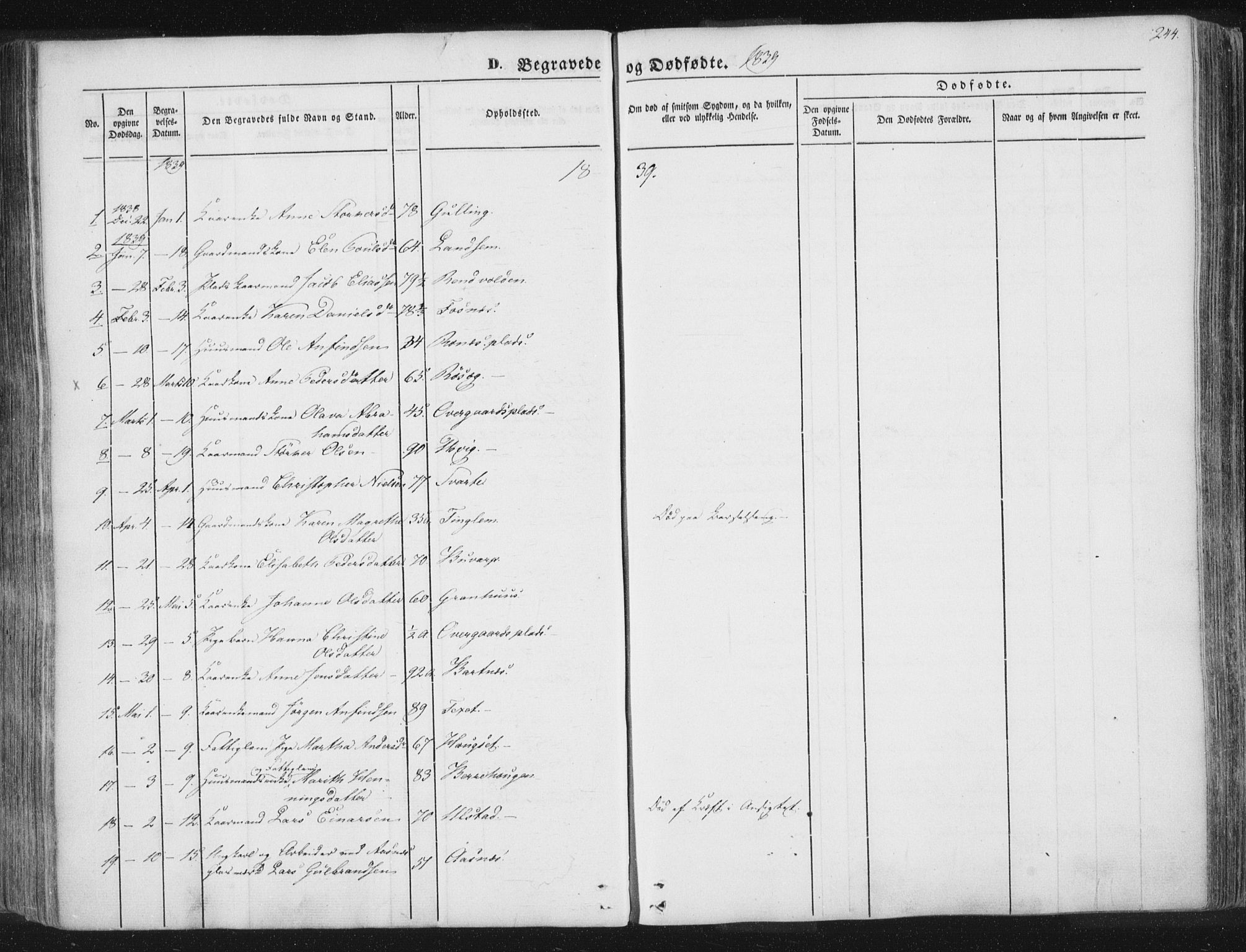 Ministerialprotokoller, klokkerbøker og fødselsregistre - Nord-Trøndelag, SAT/A-1458/741/L0392: Parish register (official) no. 741A06, 1836-1848, p. 244
