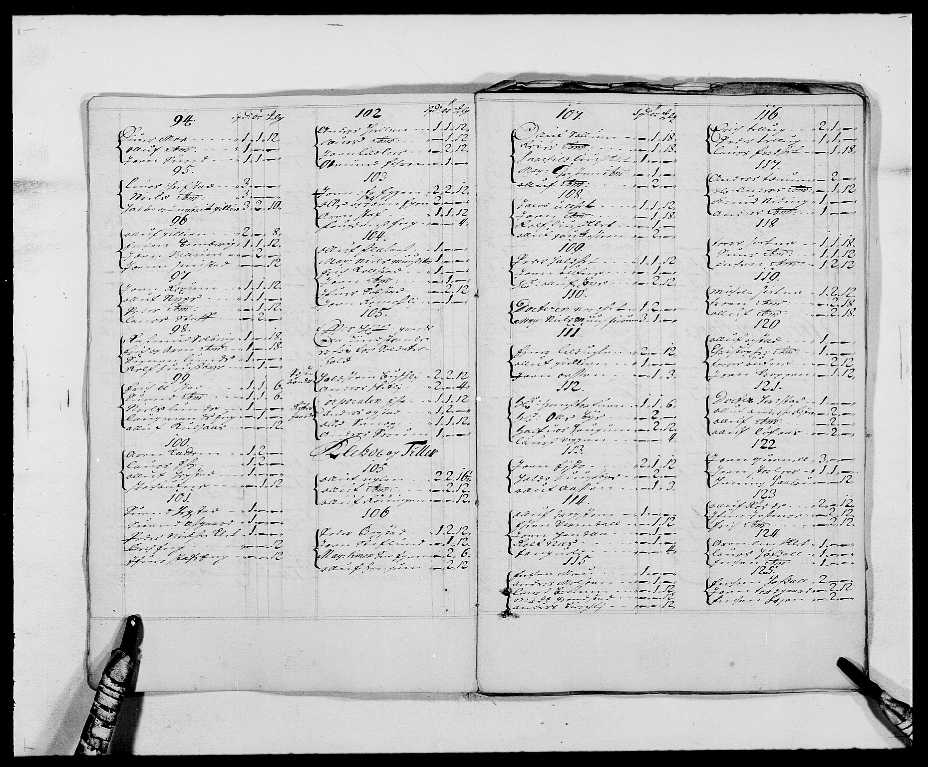 Rentekammeret inntil 1814, Reviderte regnskaper, Fogderegnskap, RA/EA-4092/R61/L4101: Fogderegnskap Strinda og Selbu, 1687-1688, p. 78