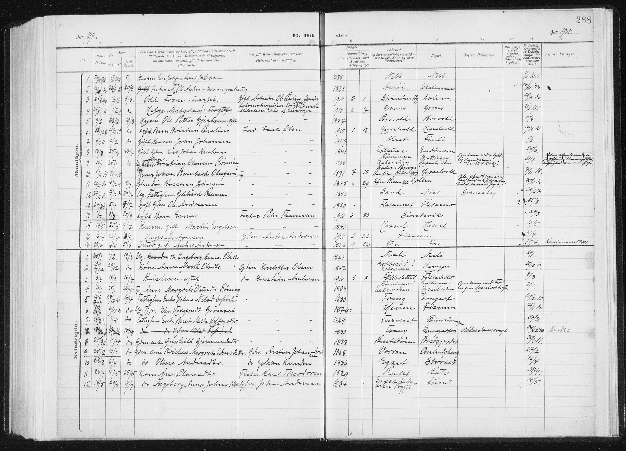 Ministerialprotokoller, klokkerbøker og fødselsregistre - Sør-Trøndelag, SAT/A-1456/647/L0635: Parish register (official) no. 647A02, 1896-1911, p. 288