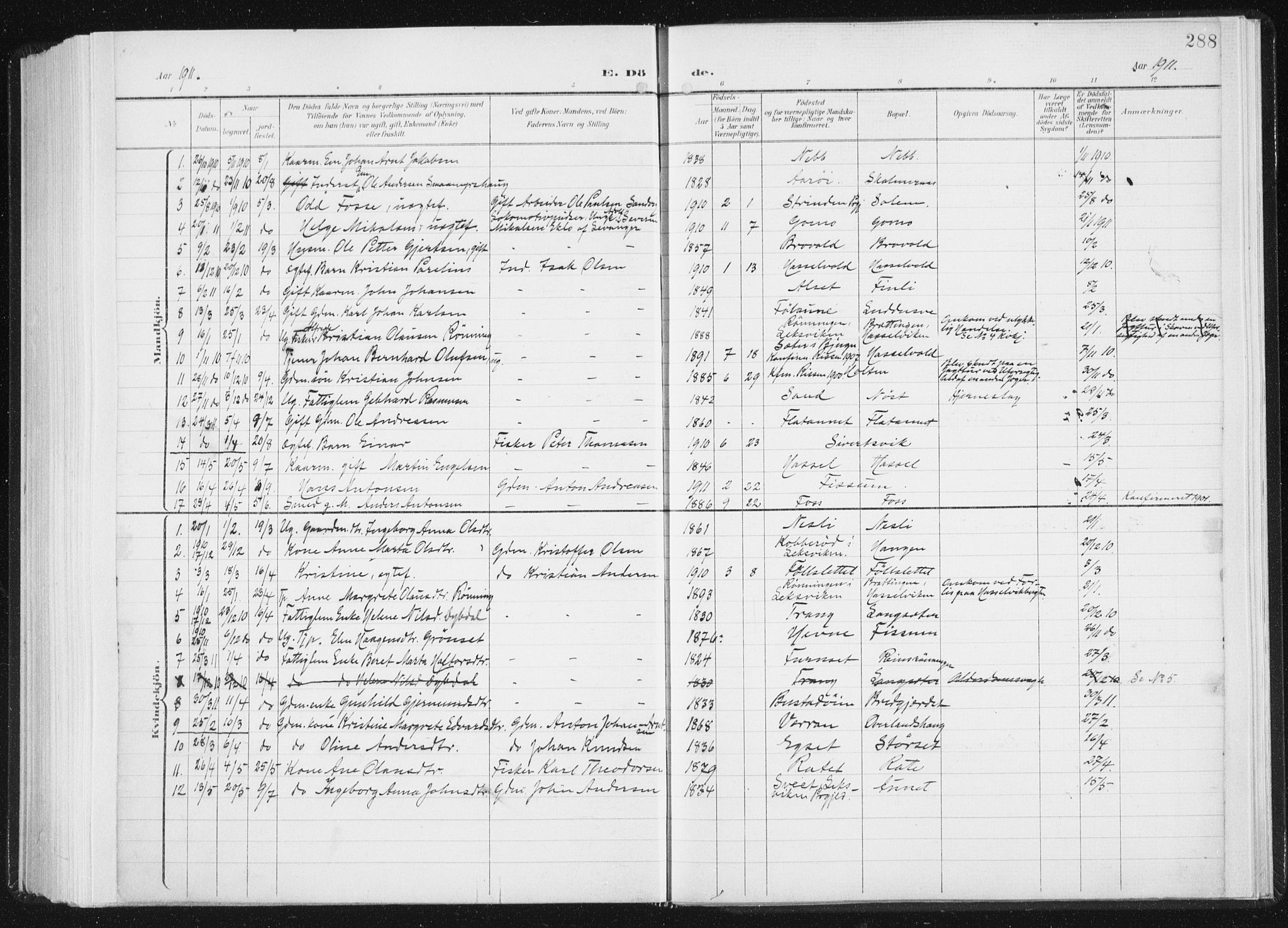 Ministerialprotokoller, klokkerbøker og fødselsregistre - Sør-Trøndelag, AV/SAT-A-1456/647/L0635: Parish register (official) no. 647A02, 1896-1911, p. 288