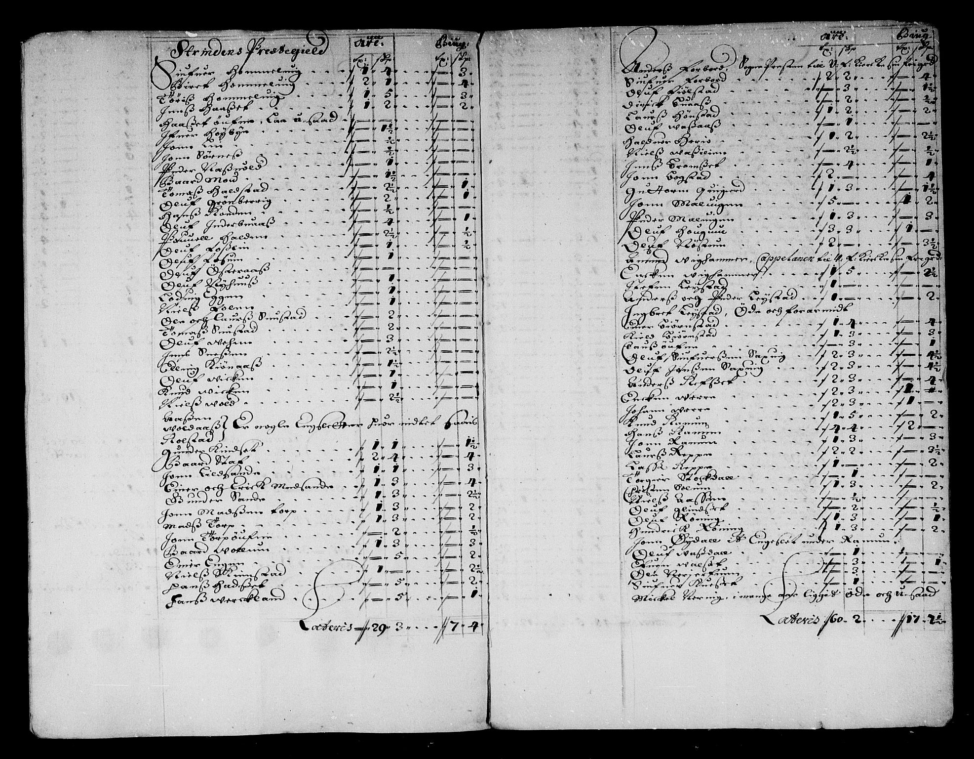 Rentekammeret inntil 1814, Reviderte regnskaper, Stiftamtstueregnskaper, Trondheim stiftamt og Nordland amt, AV/RA-EA-6044/R/Rg/L0083: Trondheim stiftamt og Nordland amt, 1686