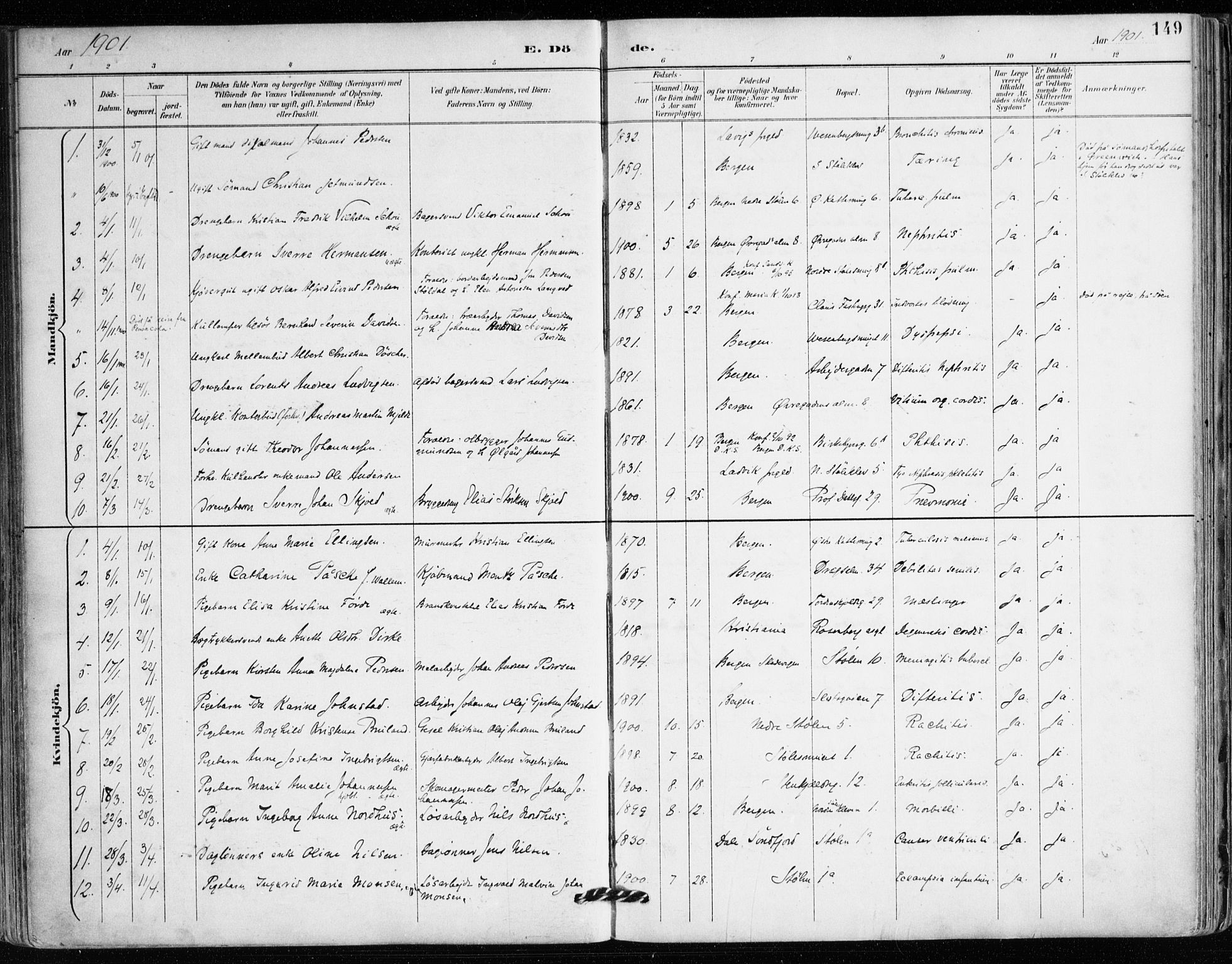 Mariakirken Sokneprestembete, SAB/A-76901/H/Haa/L0008: Parish register (official) no. A 8, 1893-1942, p. 149