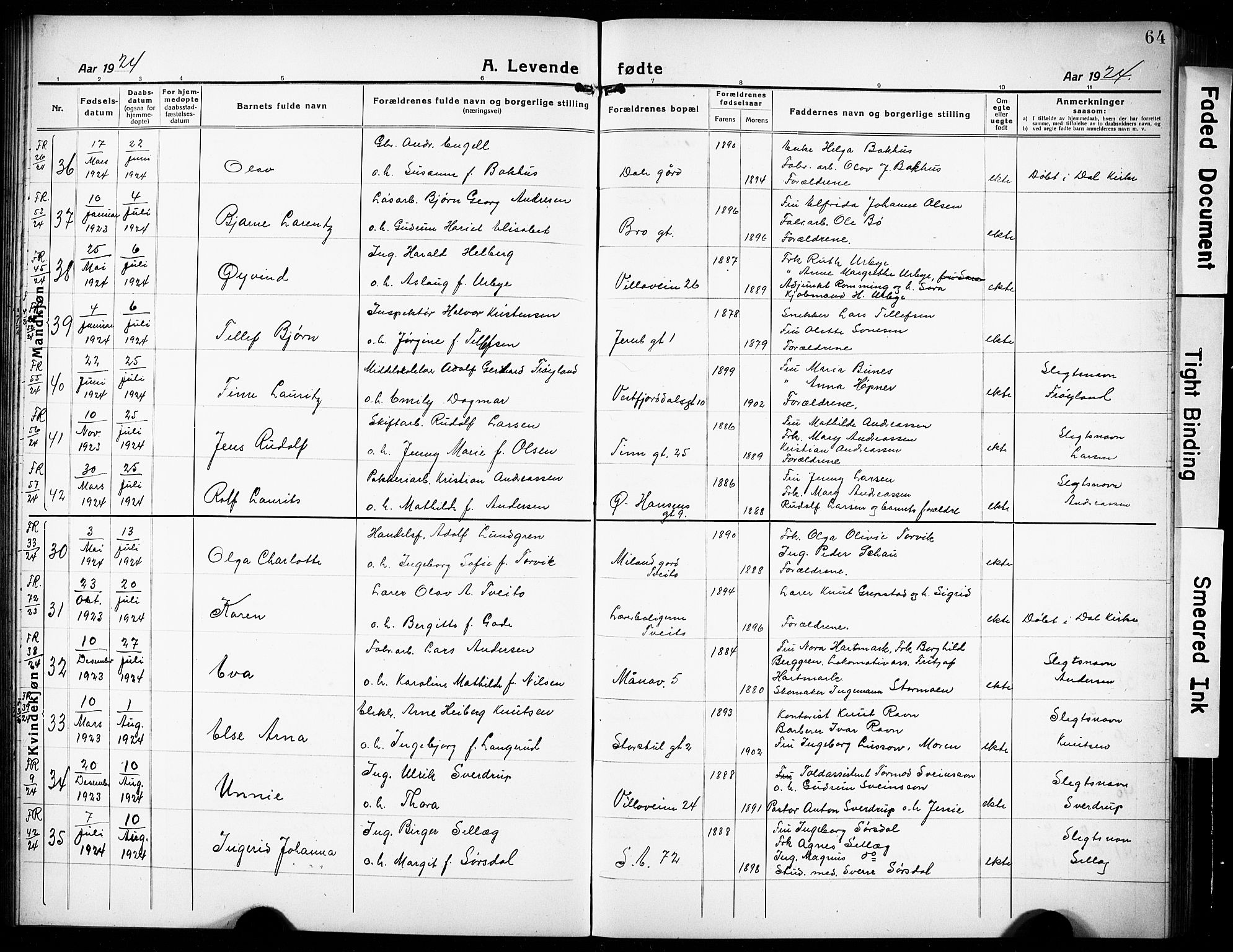Rjukan kirkebøker, SAKO/A-294/G/Ga/L0003: Parish register (copy) no. 3, 1920-1928, p. 64