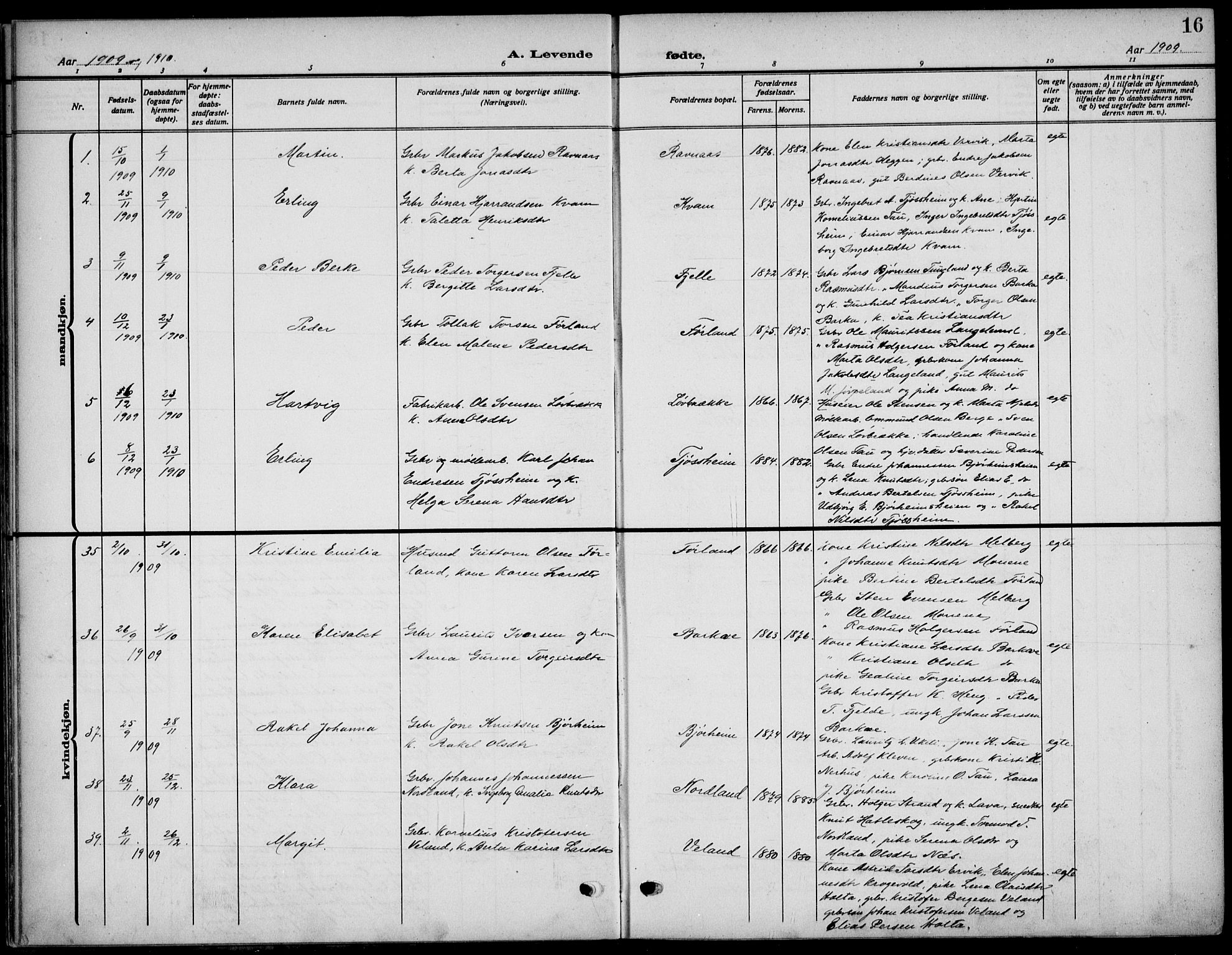 Strand sokneprestkontor, SAST/A-101828/H/Ha/Haa/L0011: Parish register (official) no. A 11, 1908-1930, p. 16