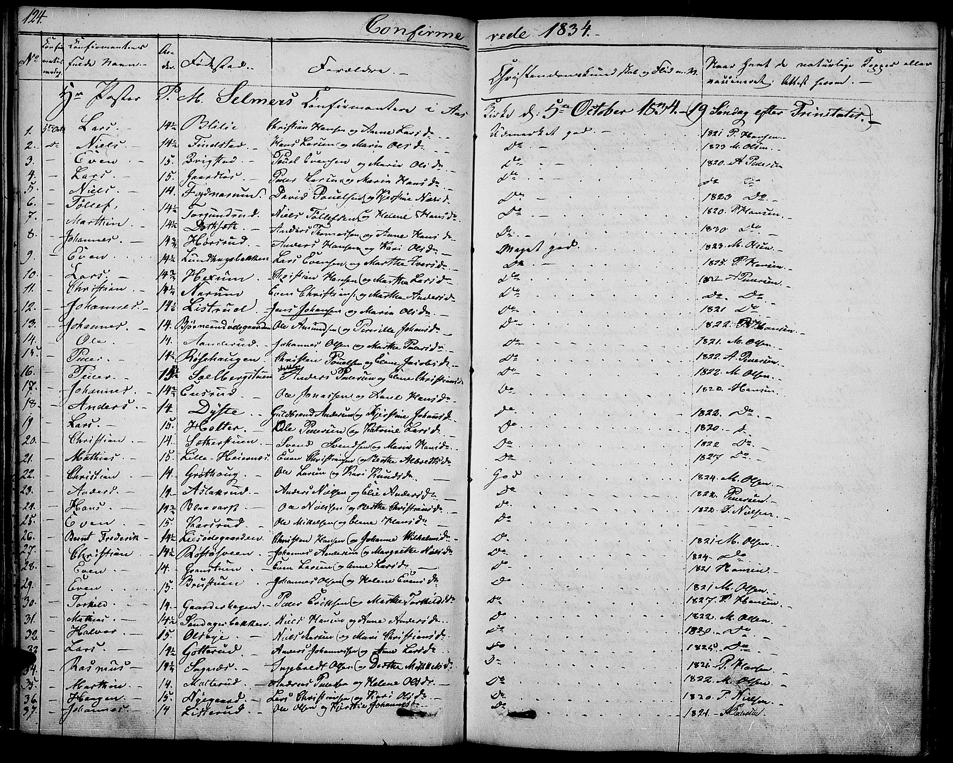Vestre Toten prestekontor, SAH/PREST-108/H/Ha/Haa/L0002: Parish register (official) no. 2, 1825-1837, p. 124