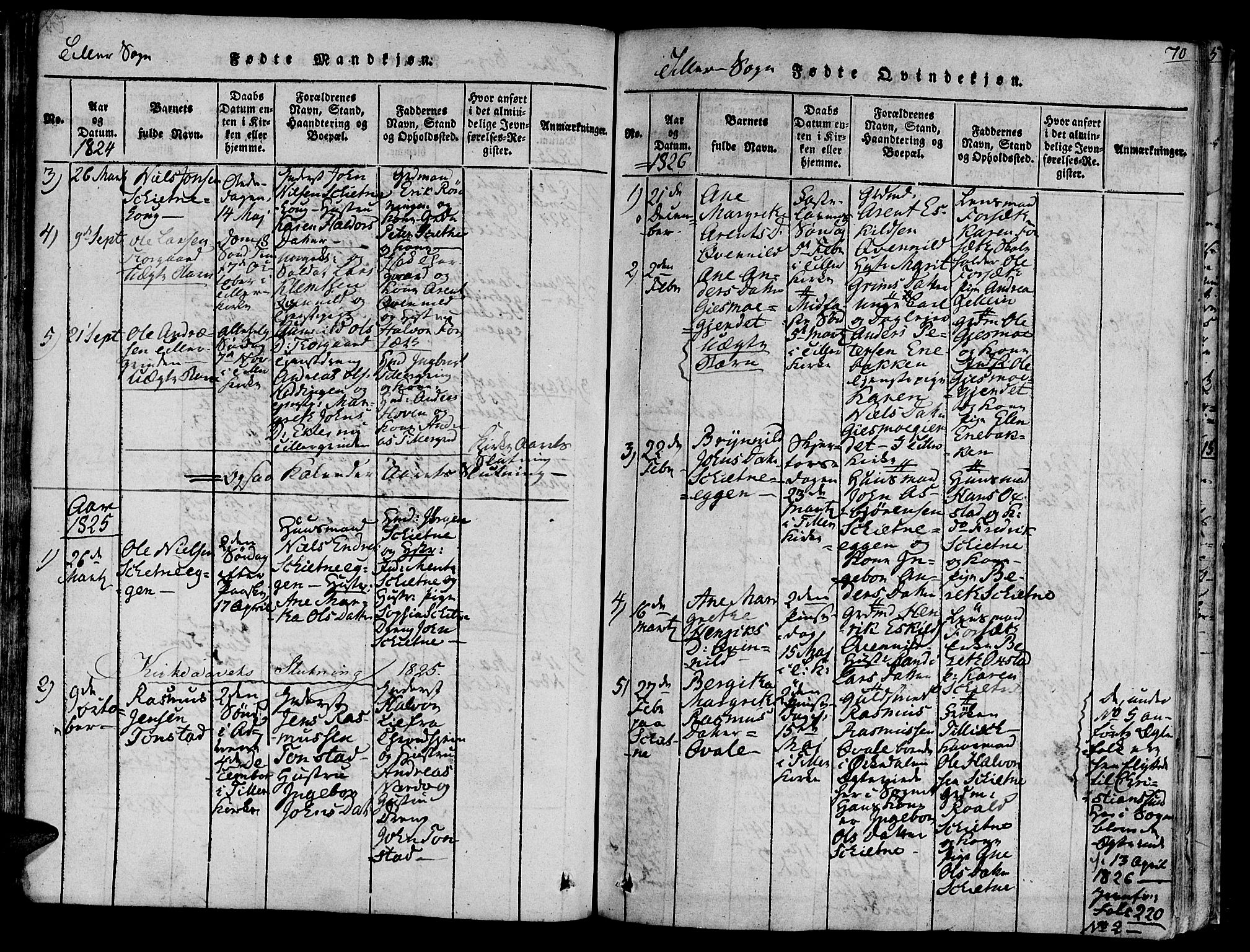 Ministerialprotokoller, klokkerbøker og fødselsregistre - Sør-Trøndelag, SAT/A-1456/618/L0440: Parish register (official) no. 618A04 /2, 1816-1843, p. 70