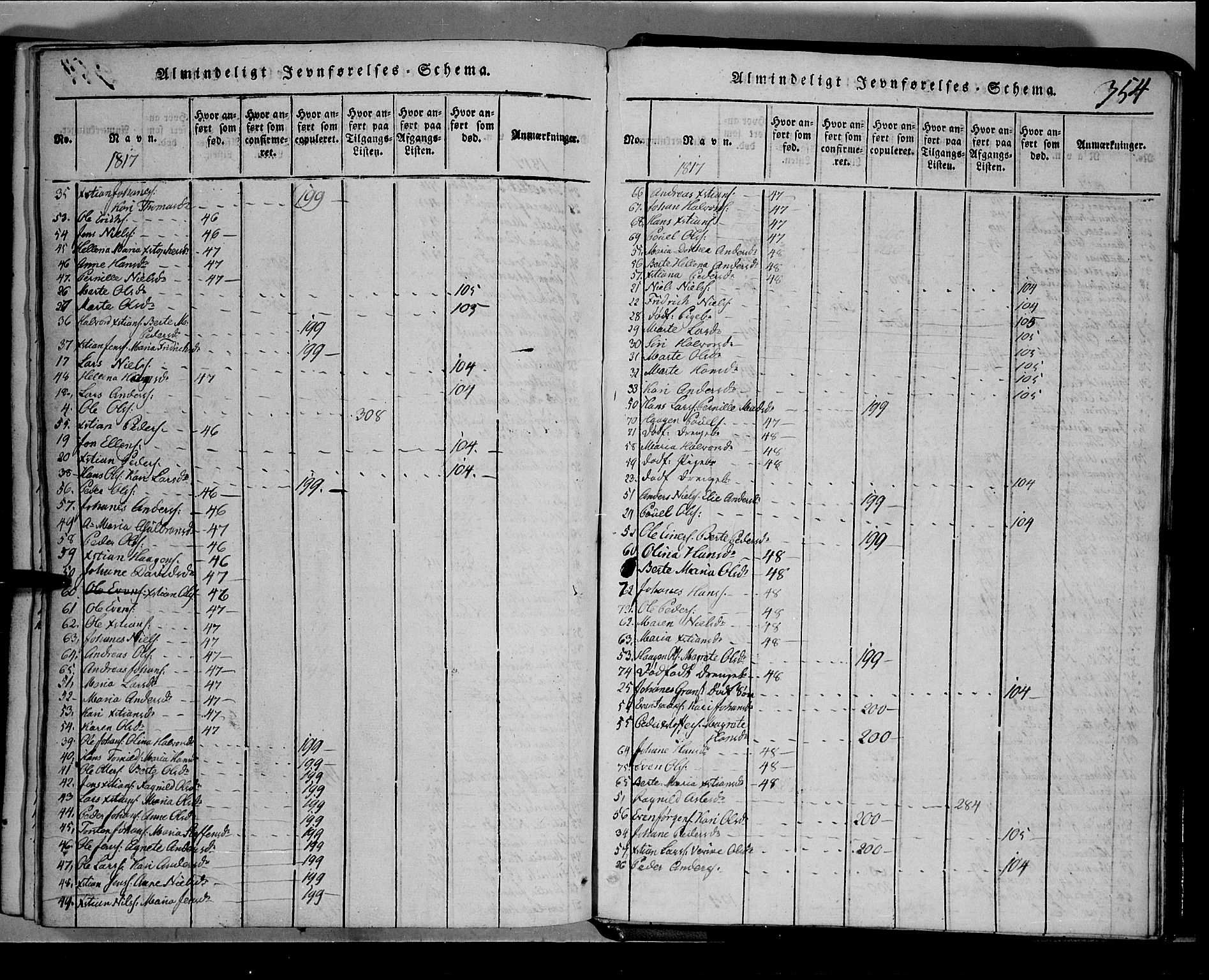 Toten prestekontor, SAH/PREST-102/H/Ha/Hab/L0001: Parish register (copy) no. 1, 1814-1820, p. 354