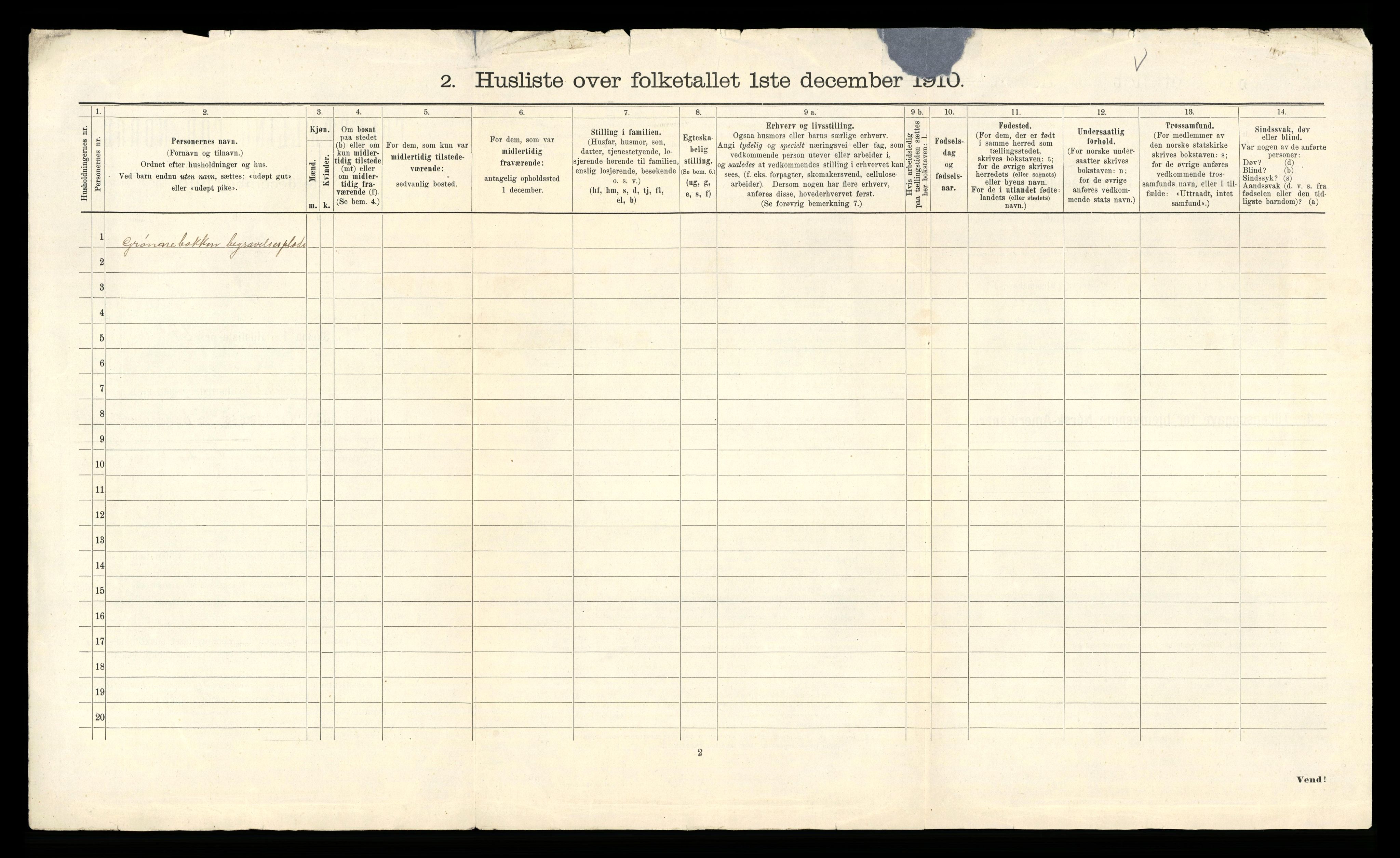 RA, 1910 census for Fjell, 1910, p. 596