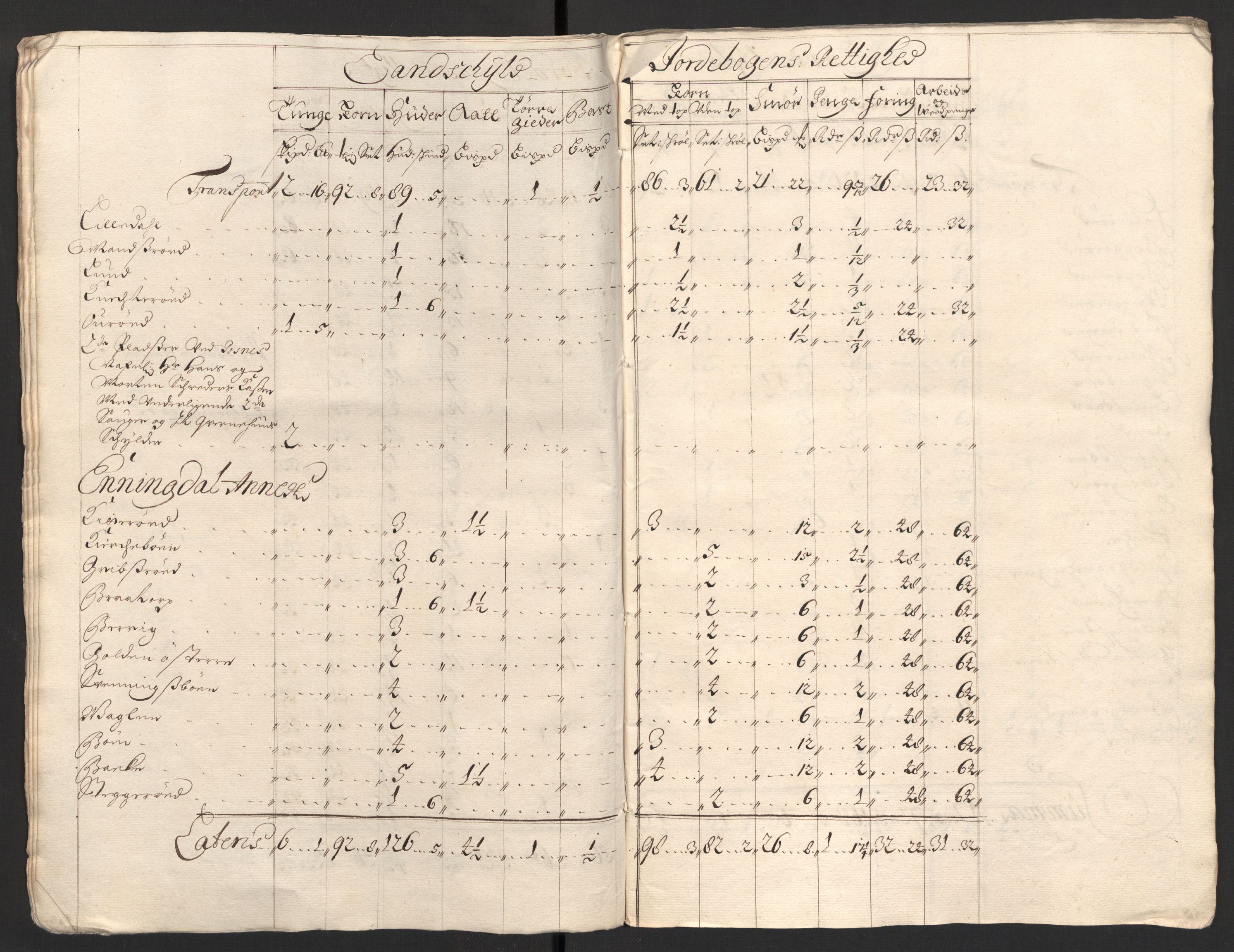 Rentekammeret inntil 1814, Reviderte regnskaper, Fogderegnskap, AV/RA-EA-4092/R01/L0013: Fogderegnskap Idd og Marker, 1696-1698, p. 197