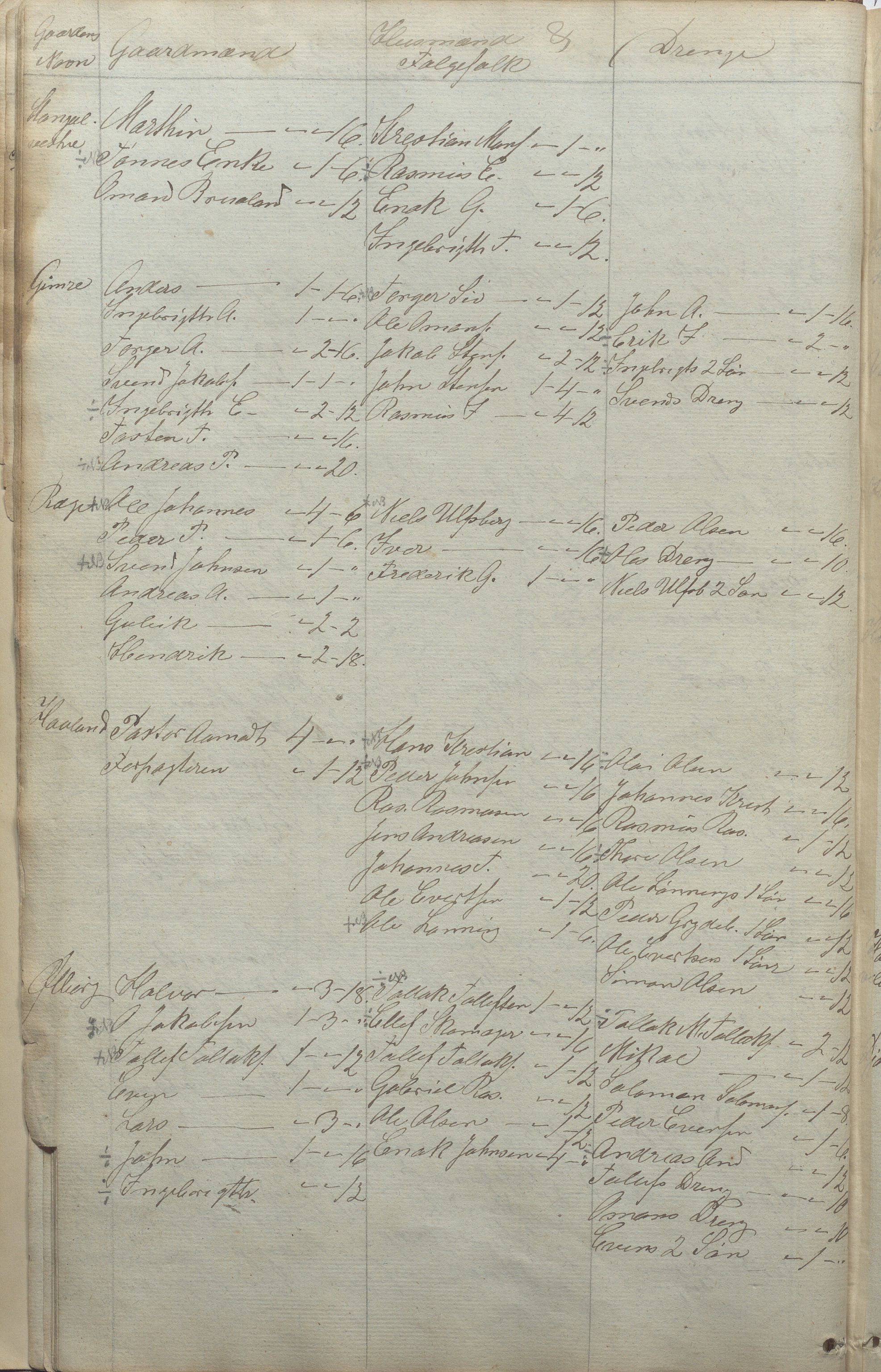 Håland kommune - Formannskapet, IKAR/K-101851/A/L0001: Møtebok, 1837-1876, p. 45