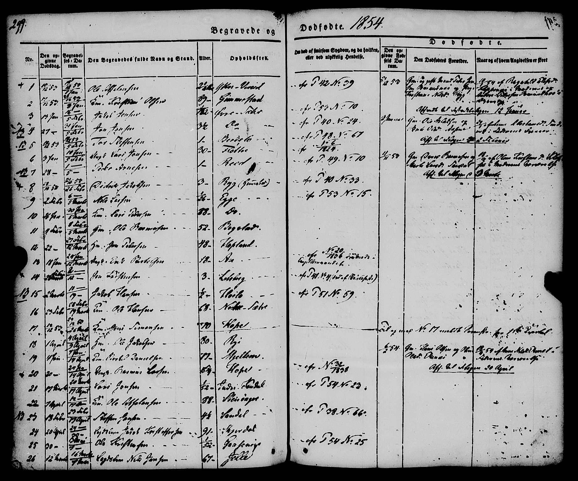 Gloppen sokneprestembete, AV/SAB-A-80101/H/Haa/Haaa/L0008: Parish register (official) no. A 8, 1837-1855, p. 299