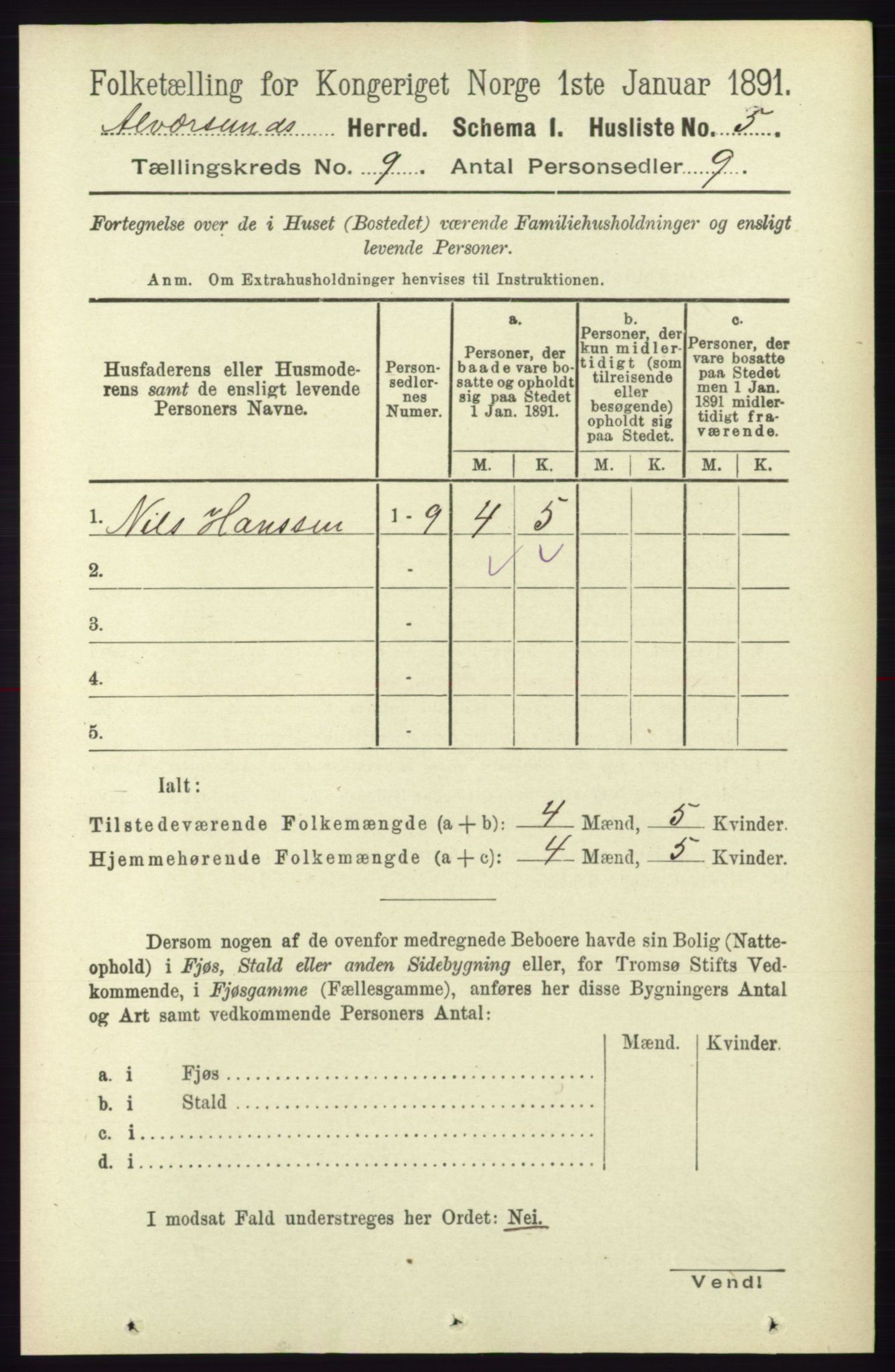 RA, 1891 census for 1257 Alversund, 1891, p. 3041