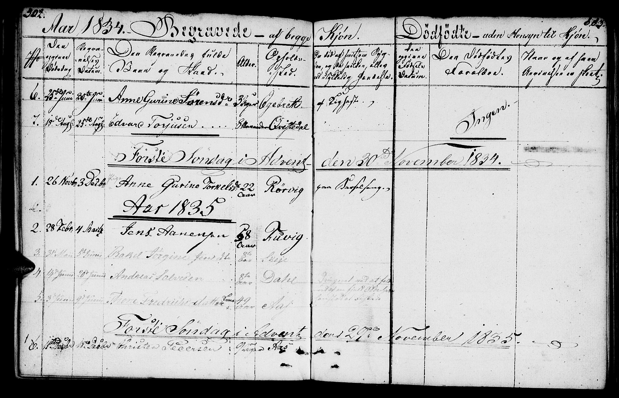 Mandal sokneprestkontor, AV/SAK-1111-0030/F/Fb/Fbb/L0001: Parish register (copy) no. B 1, 1802-1846, p. 302-303