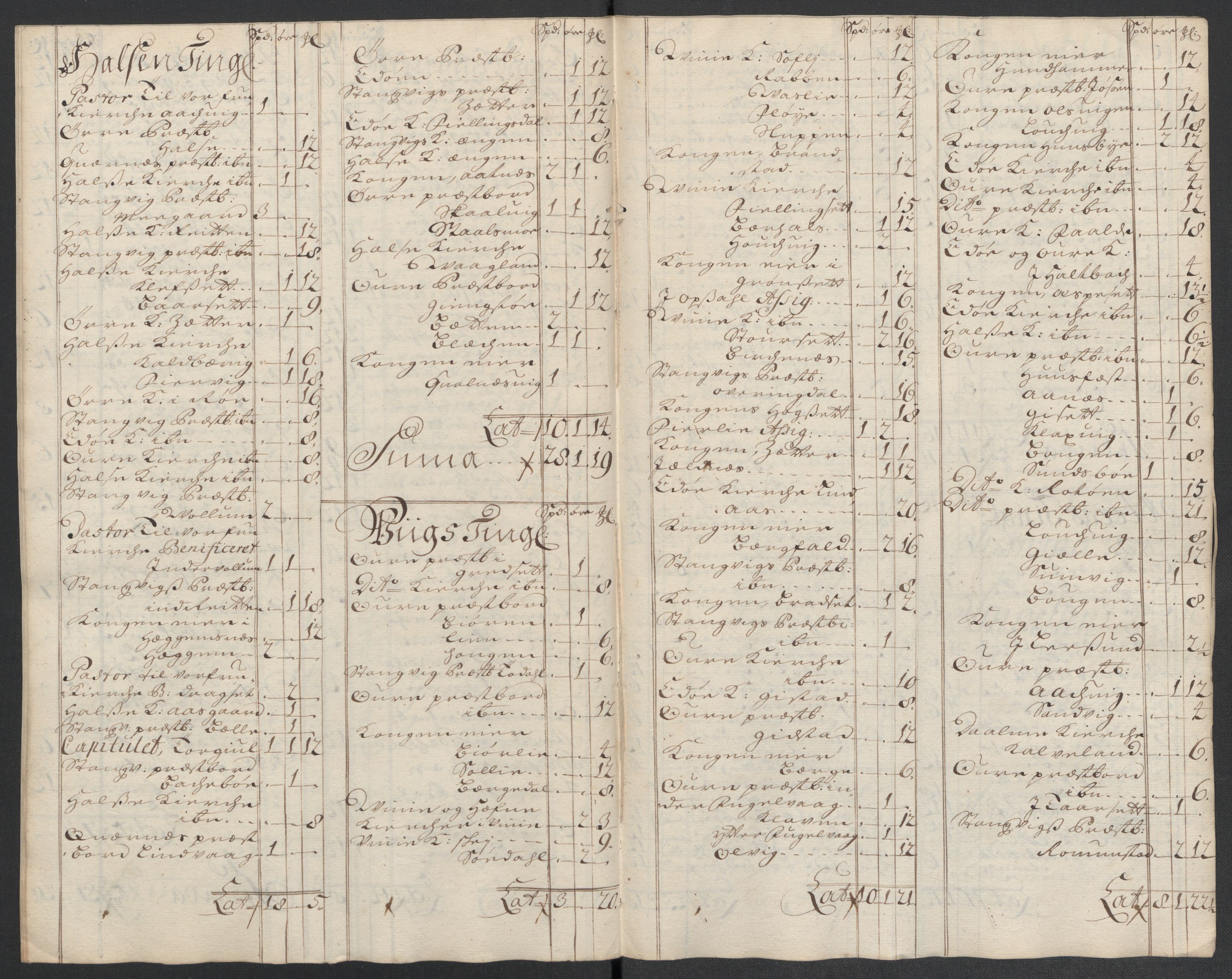 Rentekammeret inntil 1814, Reviderte regnskaper, Fogderegnskap, AV/RA-EA-4092/R56/L3739: Fogderegnskap Nordmøre, 1700-1702, p. 504