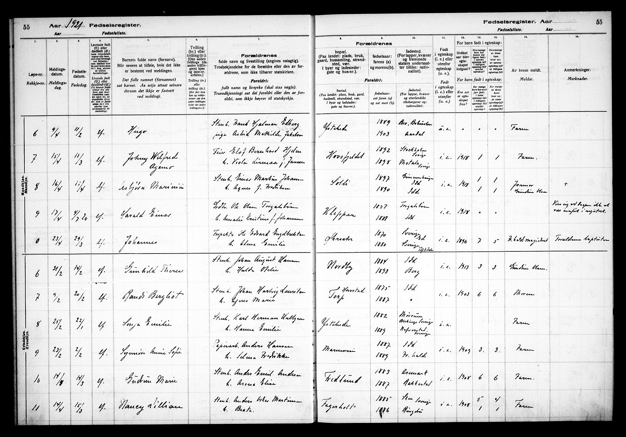 Idd prestekontor Kirkebøker, AV/SAO-A-10911/J/Ja/L0001: Birth register no. I 1, 1916-1937, p. 55