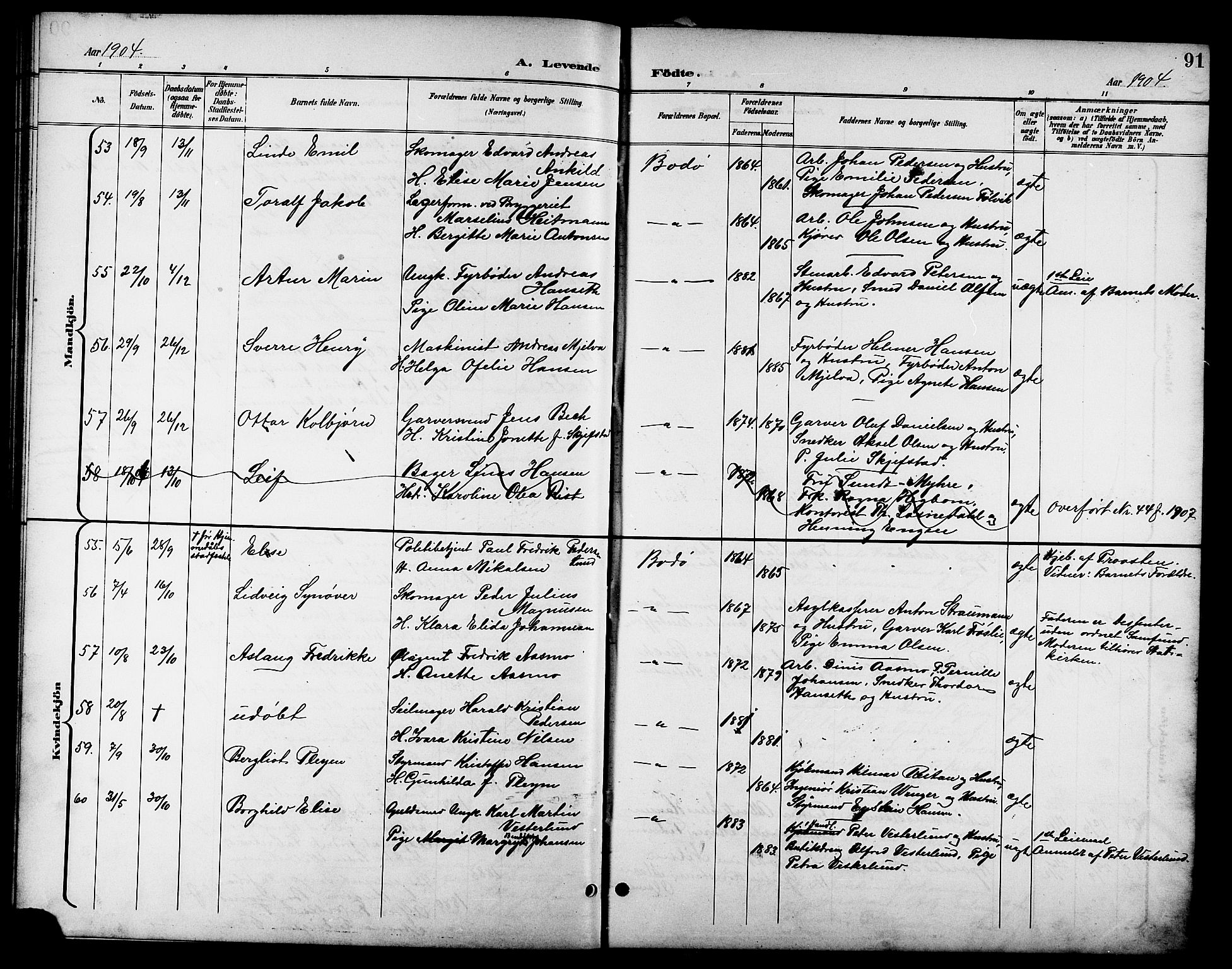 Ministerialprotokoller, klokkerbøker og fødselsregistre - Nordland, AV/SAT-A-1459/801/L0033: Parish register (copy) no. 801C08, 1898-1910, p. 91