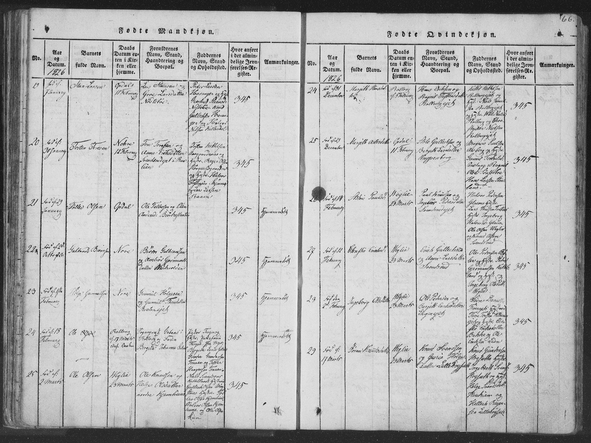 Rollag kirkebøker, SAKO/A-240/F/Fa/L0006: Parish register (official) no. I 6, 1814-1828, p. 66