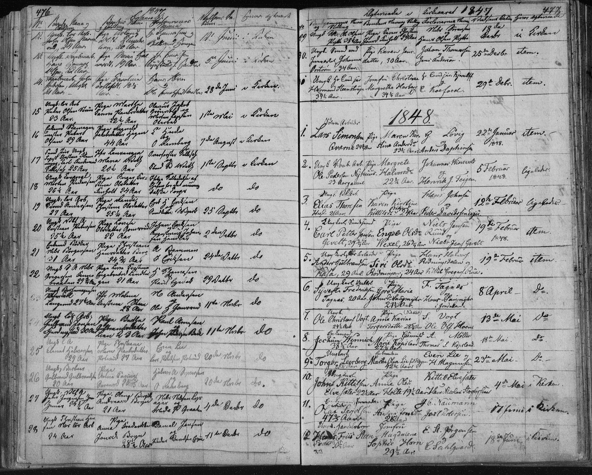 Kongsberg kirkebøker, SAKO/A-22/F/Fa/L0009: Parish register (official) no. I 9, 1839-1858, p. 476-477